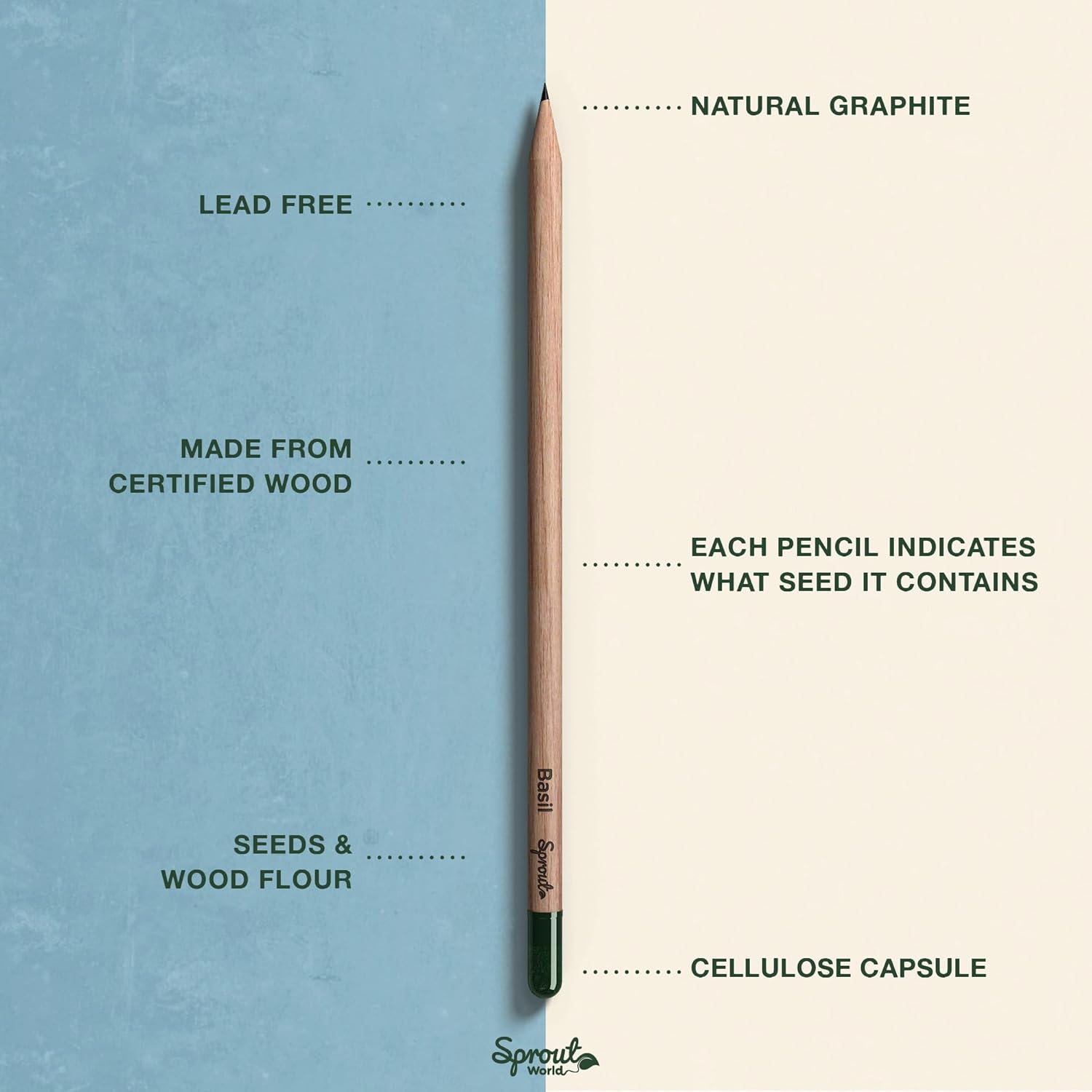 SproutWorld Wood-Cased Pencils | EVERYDAY EARTH | HB Pre-Sharpened Graphite Plantable Wooden Pencils with Flower, Herb & Vegetable Seeds |Gift Ideal for Drawing, Sketching & Shading | 12 Pack