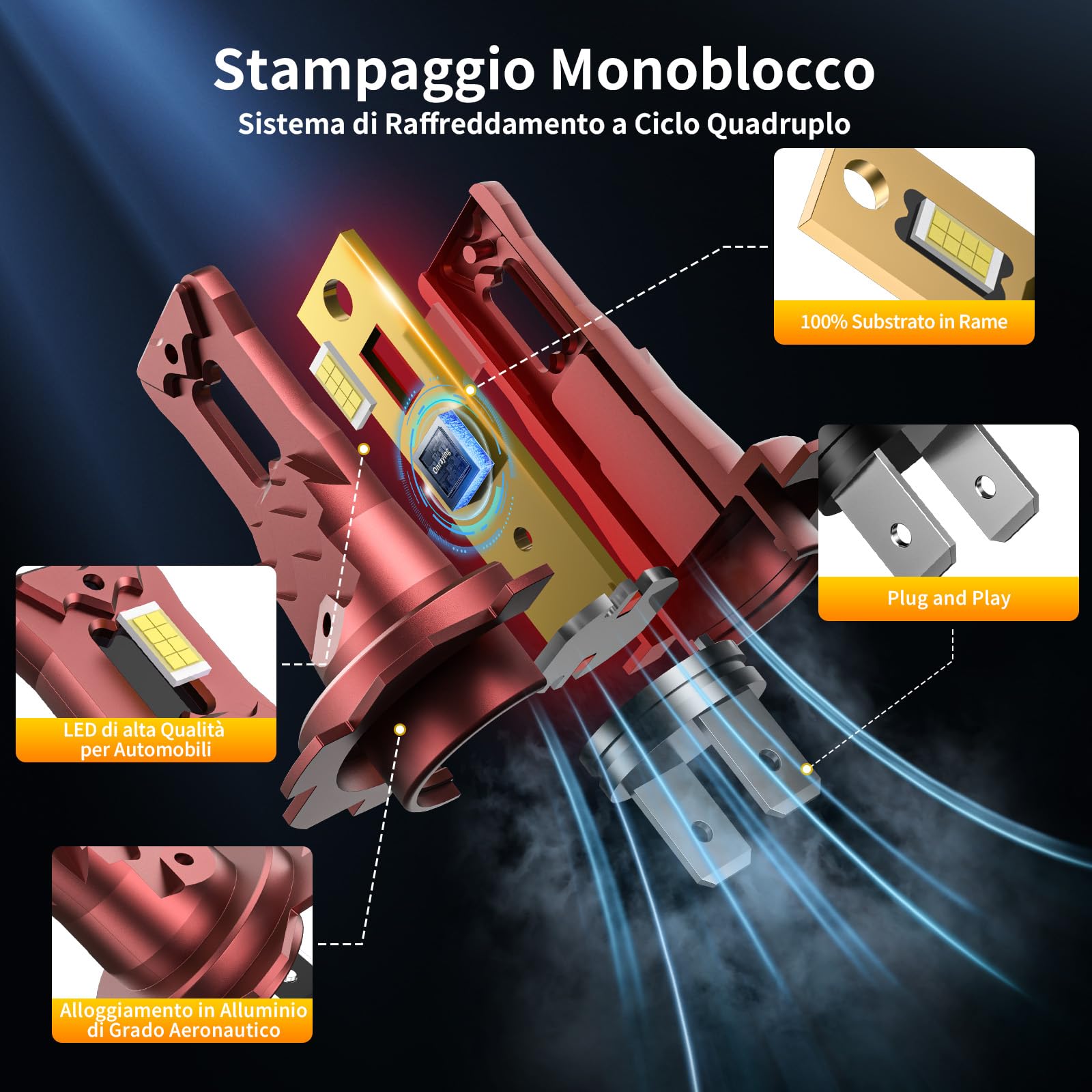 Lampadina H7 LED, 36000 Lumen, Luce Bianca Fredda 6500K,Luminosità Aumentata dell' 800%, Sostituzione 1:1 Delle Lampadine Alogene,Impermeabile IP68, Compatibilità al 99%, Durata di 90000 ore