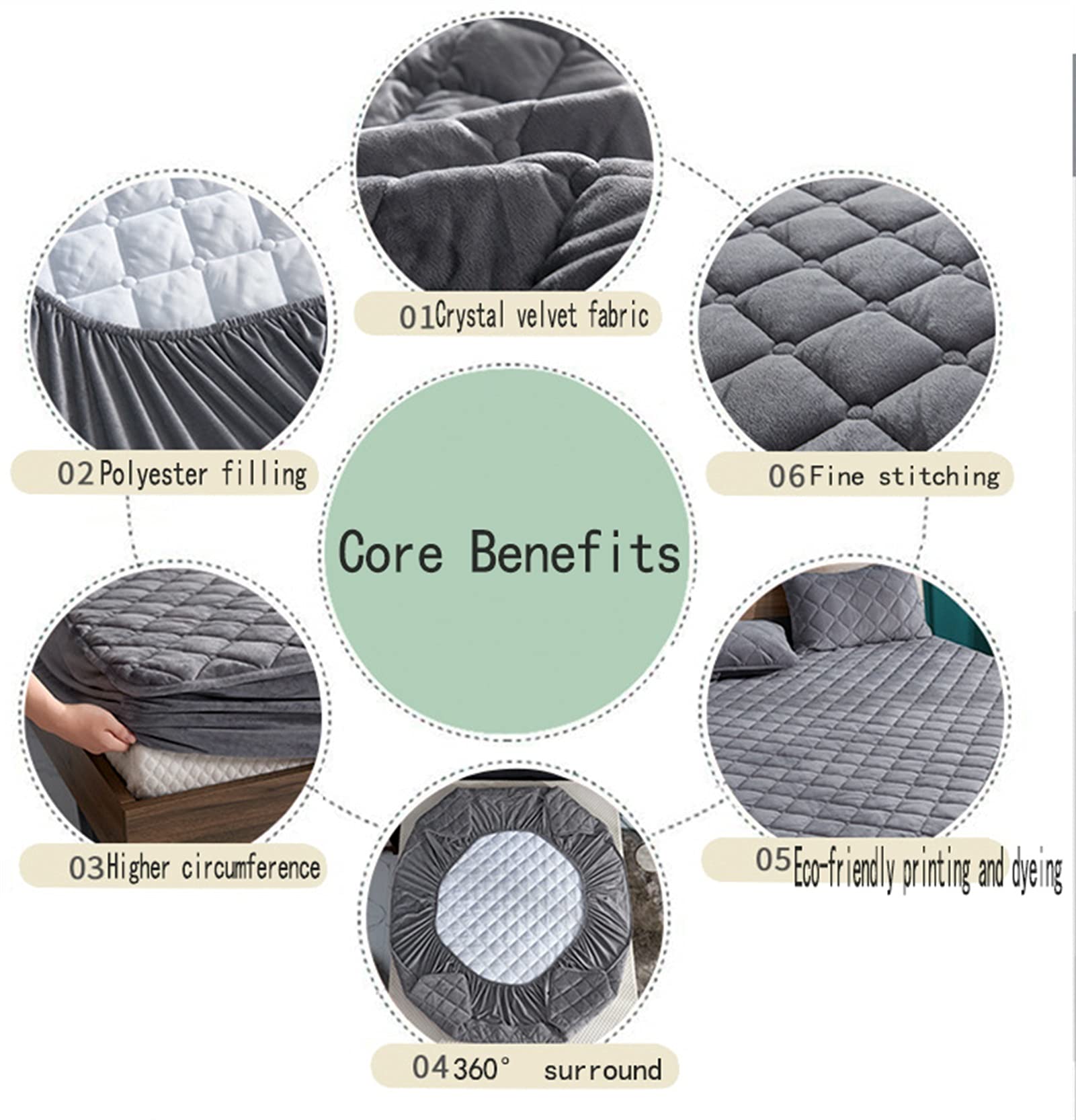 König Größe Gesteppte Matratze Pad Protector Warm Elastisch Geräuschlos Bettlaken 100% Baumwolle Matratze Abdeckung Bettdecke (Farbe : Grey, Größe : 90x200cm)