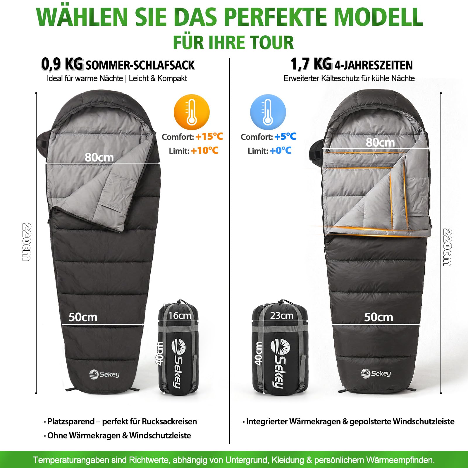 Sekey Schlafsack Erwachsene, 0,9 kg/ 1,7 kg Mumienschlafsack mit Anti-Klemm-Reißverschluss, Wasserabweisend & Reißfest, Atmungsaktiv Hautfreundlich, für Outdoor Camping & Reise, 220x80x50 cm