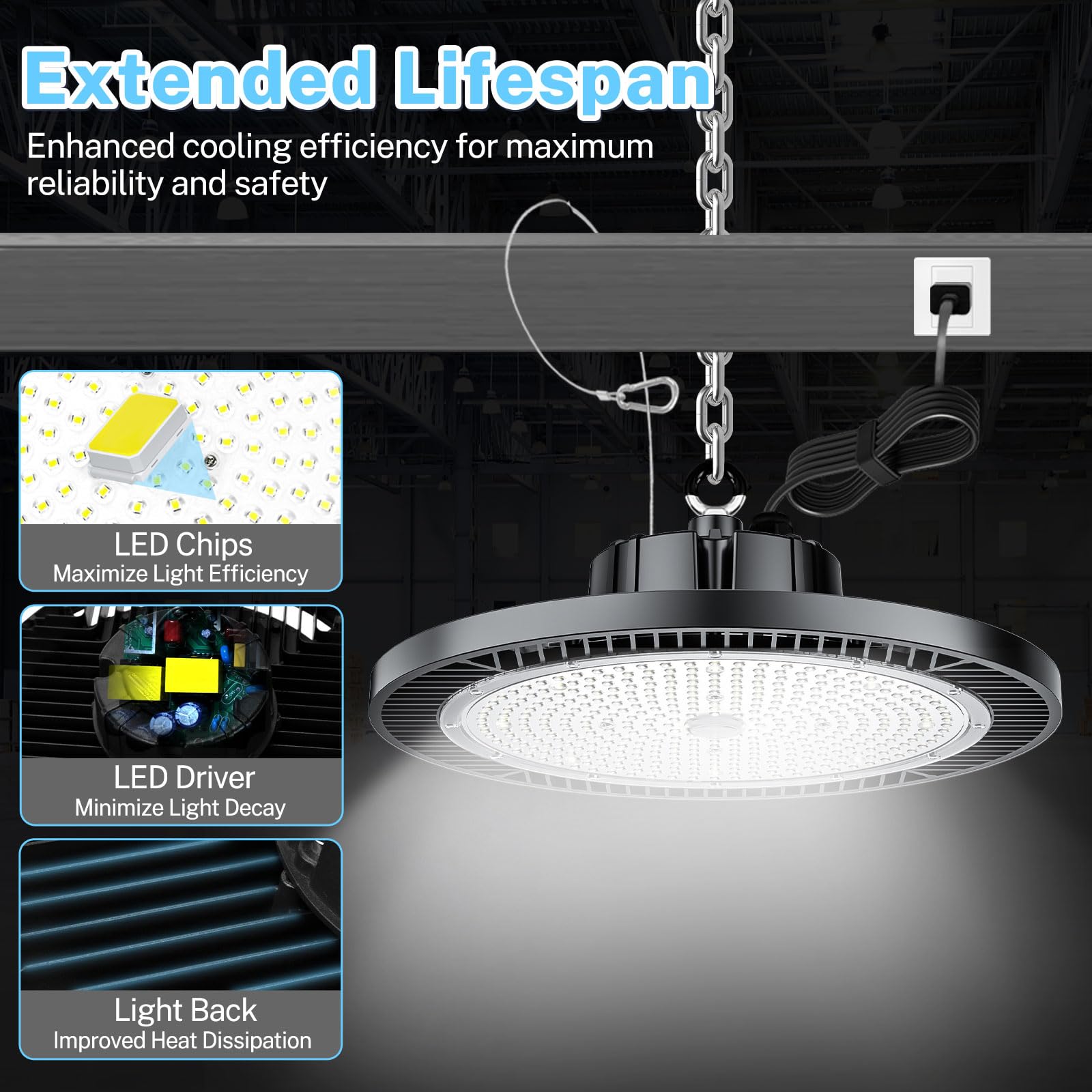 THELUX 6PACK UFO Led High Bay Light 150W High Brightness 150lm w 5000K Plug and Play High Bay — view 5