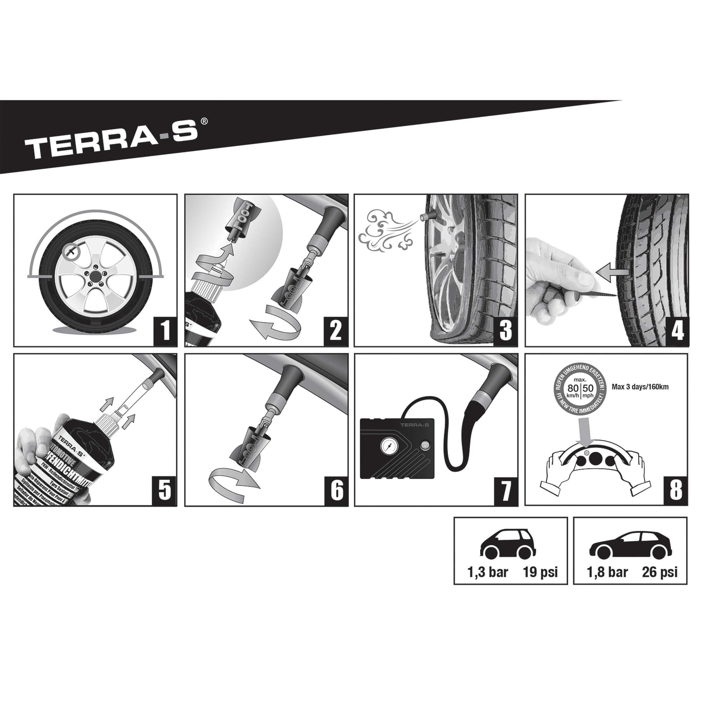 TERRA S T56000 T56000Reifenreparatur-Kit, obil-Kit, Notfallausrüstung