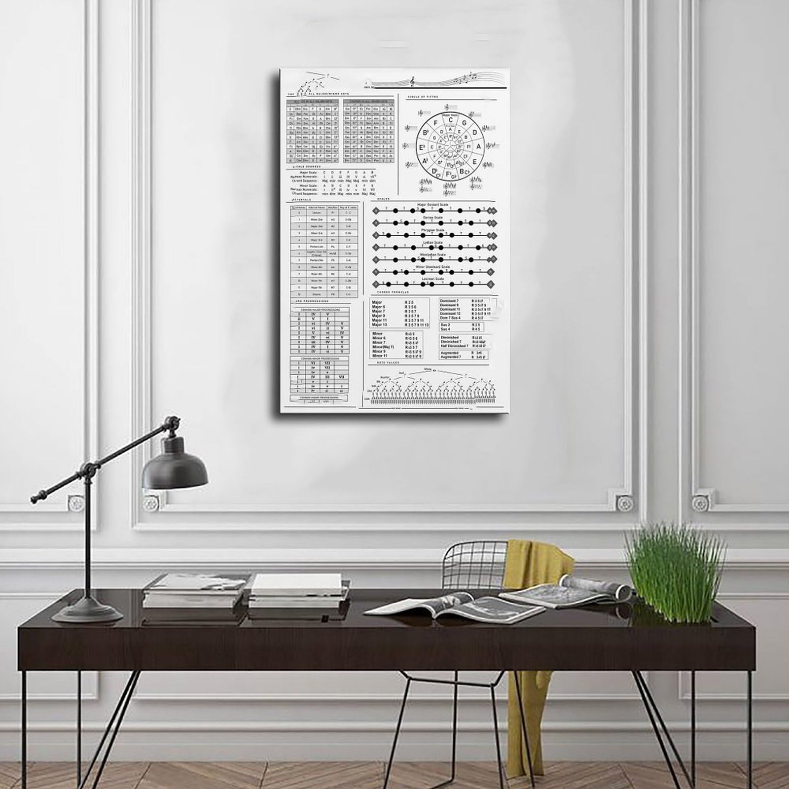 LNYLSJ Poster éducatif tout en un noir et blanc