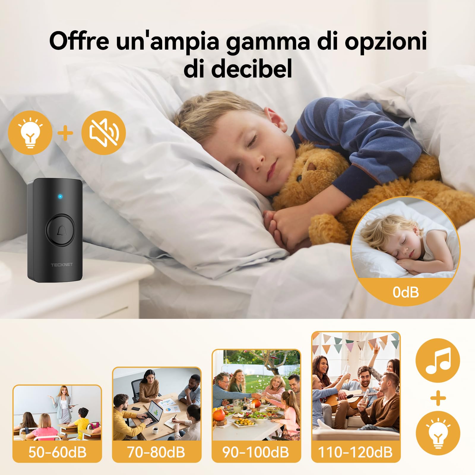 TECKNET Campanello Senza Fili IP65 Impermeabile 400m per Casa | 2 trasmettitori e 1 ricevitore, 60 suonerie, 5 livelli volume, batteria inclusa, Funzione di memoria, LED, per esterno