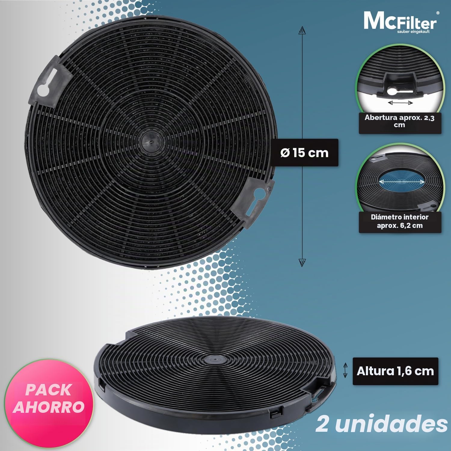 2x Filtro de carbón activado Ø 150 mm EFF75, Juego de 2 para campanas extractoras adecuado para el filtro de carbón AEG 405509371/2, Faber 112.0067.944 + 112.0254.245, IKEA 203.383.74, NYTTIG FIL 500