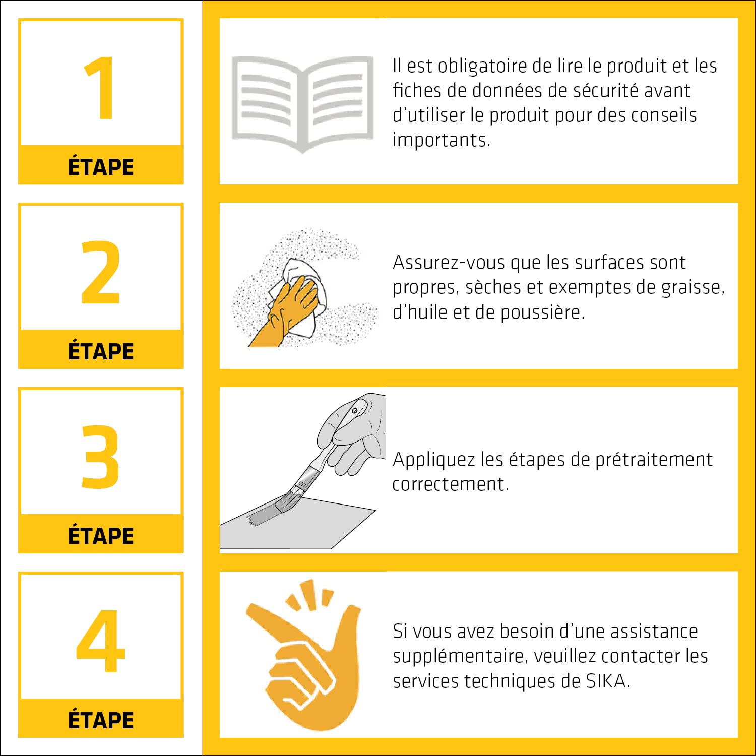 SIKA - Colle structurale marine - Sikaflex 292i - Blanc - 300ml | Assemblage structural en construction navale - Sans solvants - Conforme aux normes IMO - Peignable