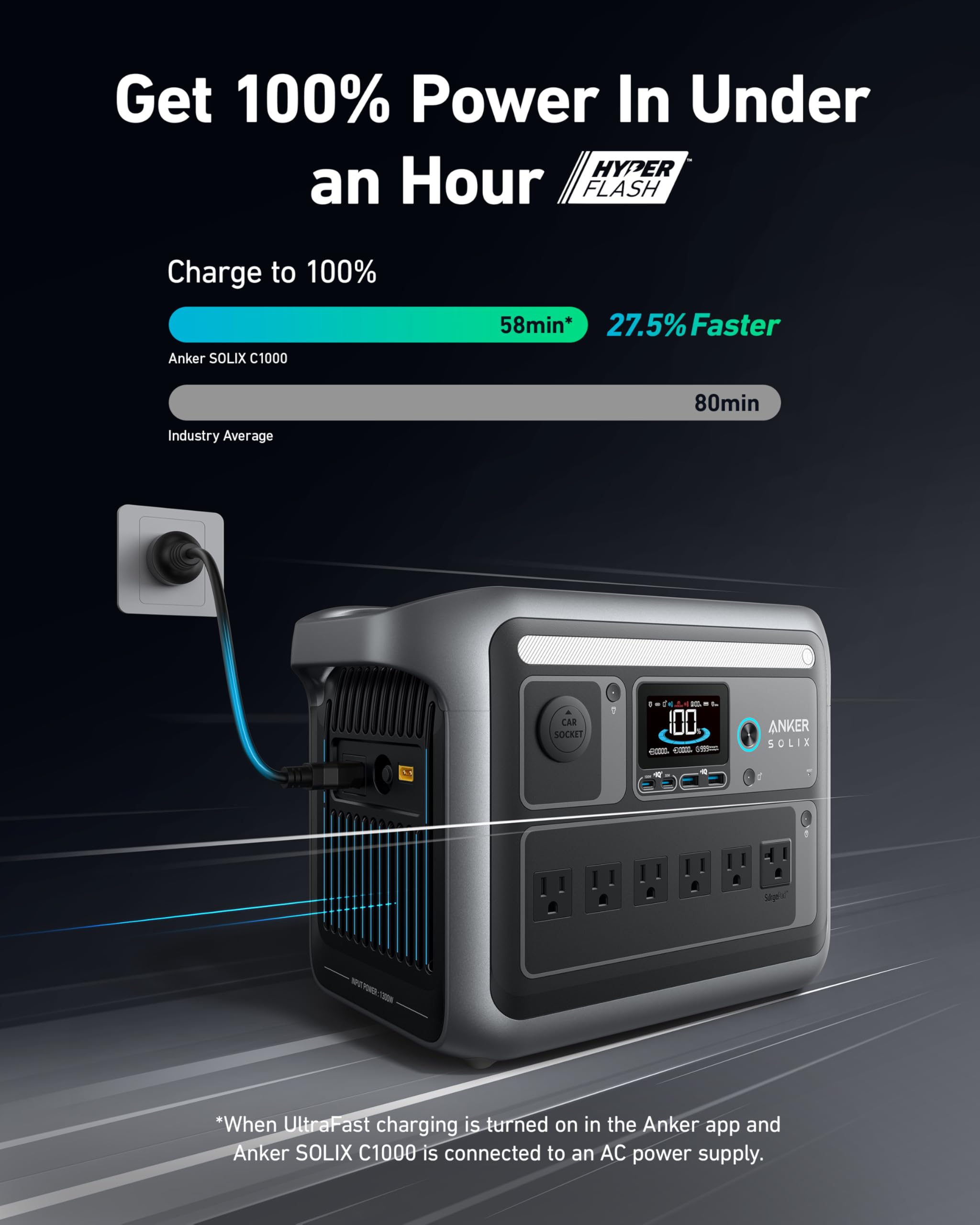 Amazon.com: Anker SOLIX C1000 Estación de energía portátil con