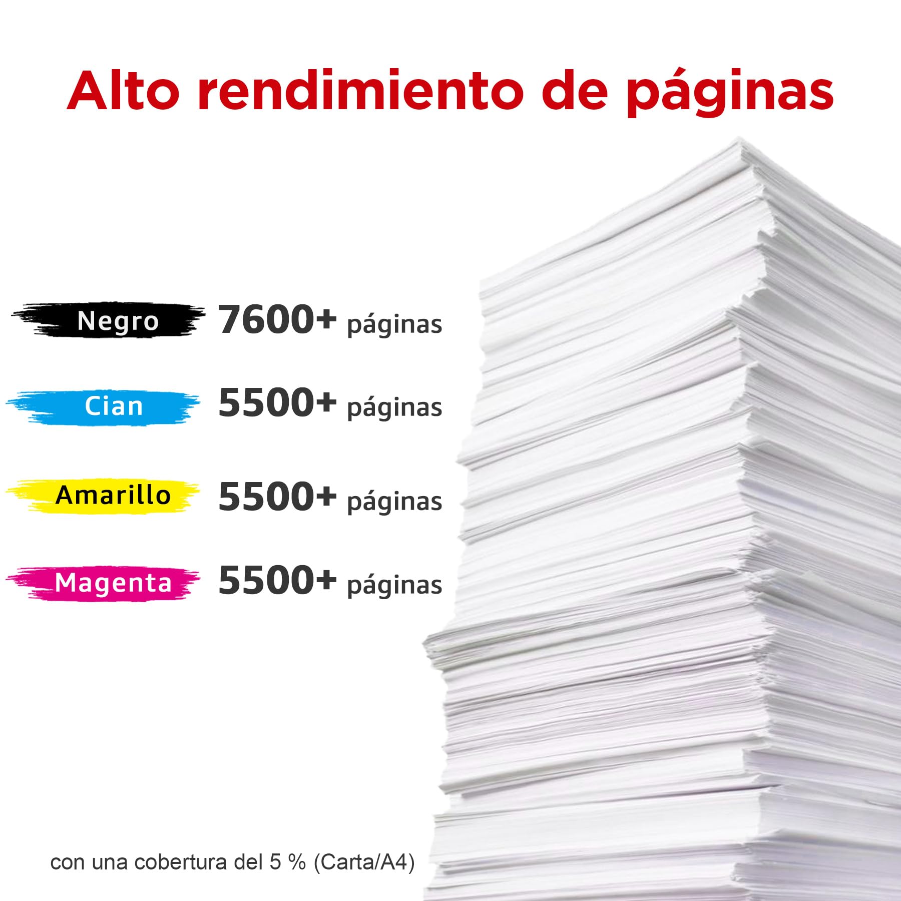 STAROVER 069H Cartuchos de tóner compatibles con Canon ImageCLASS MF753Cdw | Compatibles con Canon Color ImageCLASS MF753Cdw MF751Cdw LBP674Cdw Tinta de Impresora Negro Cian Magenta Amarillo