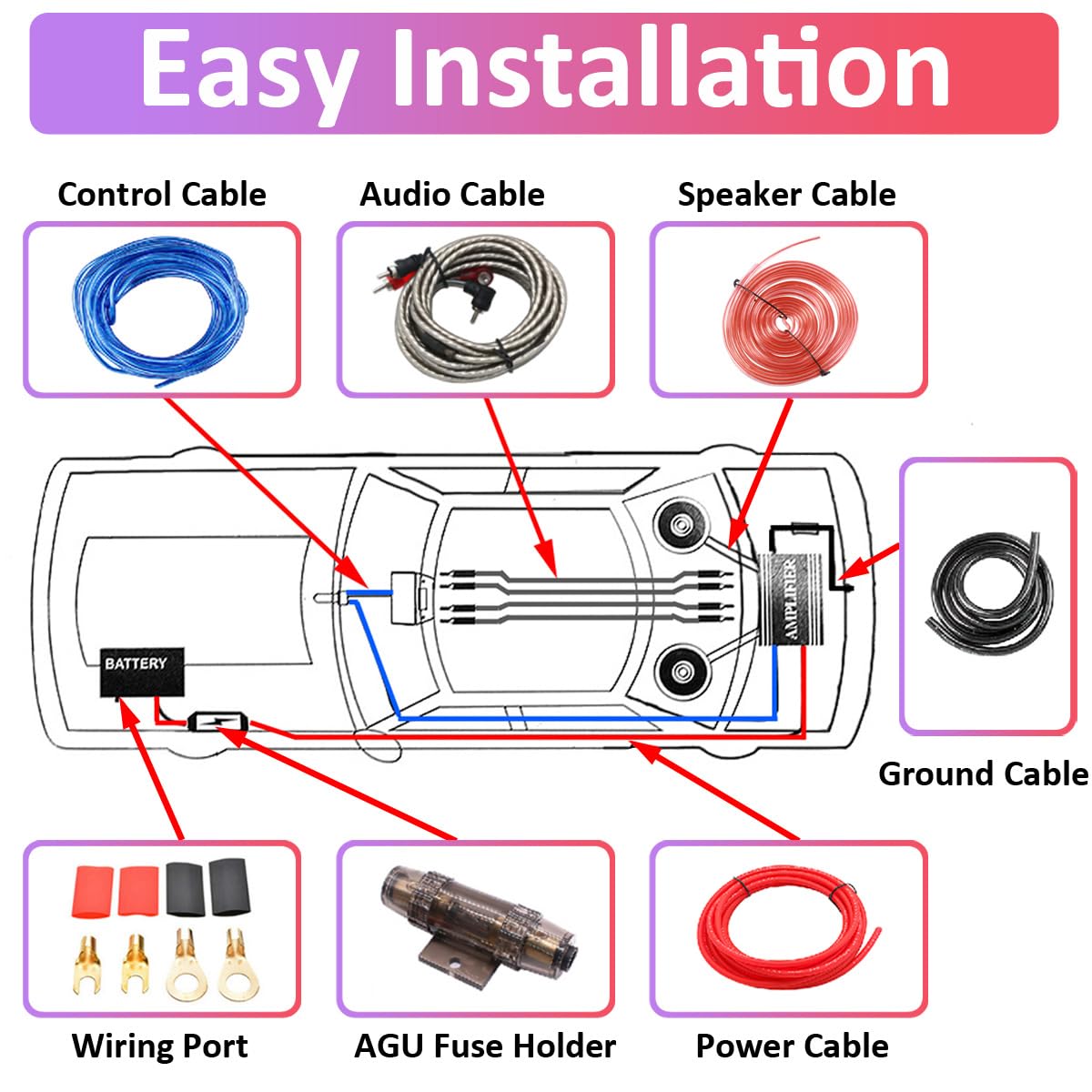 6GA Kit Cavi Amplificatore per Auto 6AWG Set di Cavo per Amplificatori 2000W Cablaggio Completo Ampli Installazione Audio Subwoofer Stereo Connettore RCA Altoparlanti