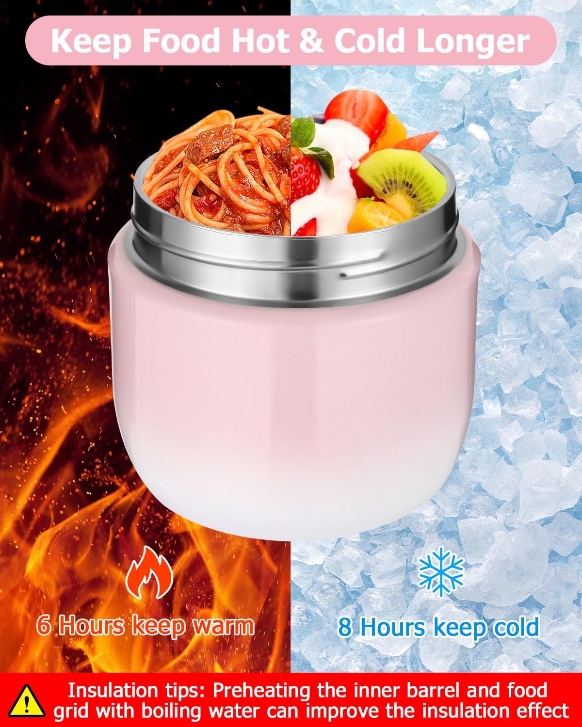 Thermocontainer