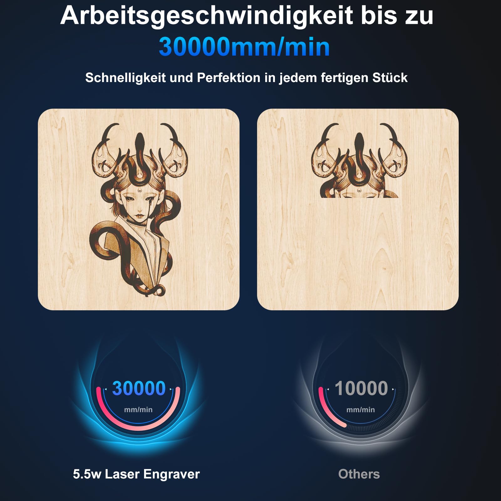 Twotrees TTS 55 Pro Laser Graviermaschine, 5.5W Laser Cutter, 30000mm/min, Offline-Steuerung über App, Graviermaschine Mit Schutzbrille für Holz, Leder, Acryl, 300x300mm Arbeitsbereich
