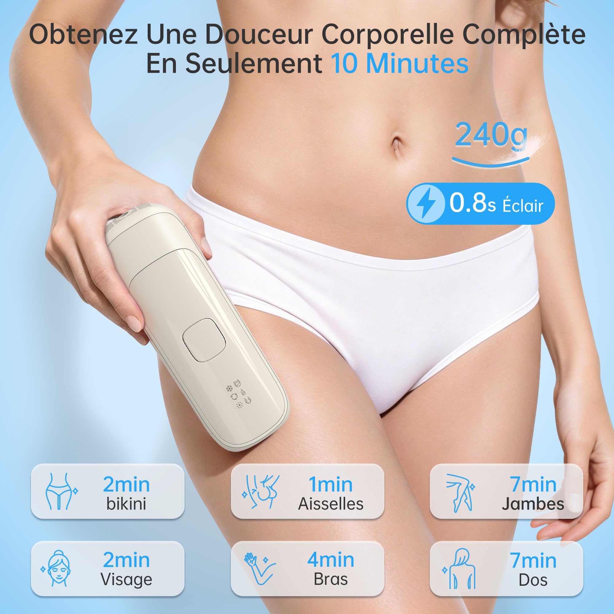 Epilateur Lumiere Pulsee avec Fonction de Saphir-Refroidissement : 22,6J Lumiere Pulsee Epilateur avec 3 Modes, Épilateur Lumière Pulsée pour Femmes et Hommes, Visage, Aisselles, Tout le Corps