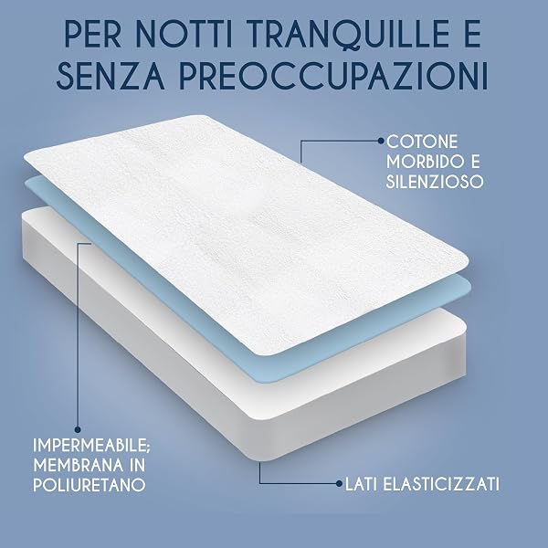Dreamzie Coprimaterasso Lettino 60x120 cm Impermeabile per Neonati– Morbido e Traspirante - Coprimaterasso Antiacaro Lavabile a 60°C – Certificato Oeko-Tex - 2