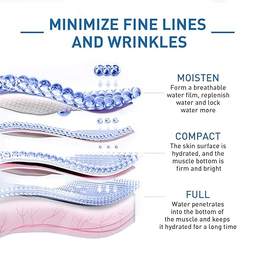 Miniatura 6 de Glorx Btx - Suero facial Glorx Rx Btx, suero facial Glorx Btx en una botella, ajuste facial facial antienvejecimiento Glorx Btx, suero hidratante