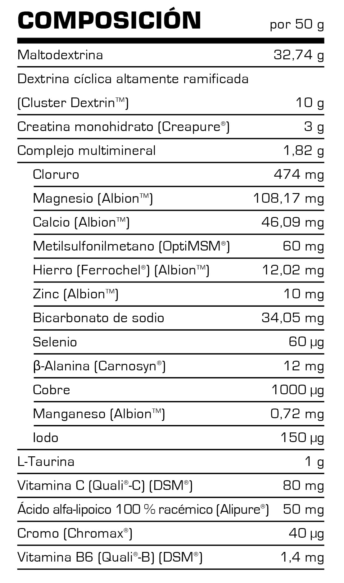 VITOBEST | Creatina Cellbest Extreme | Ideal en series de ejercicios breves de alta intensidad | Contribuye a mejorar la asimilación de la creatina en el músculo | Sabor Limón - 1,3 kg