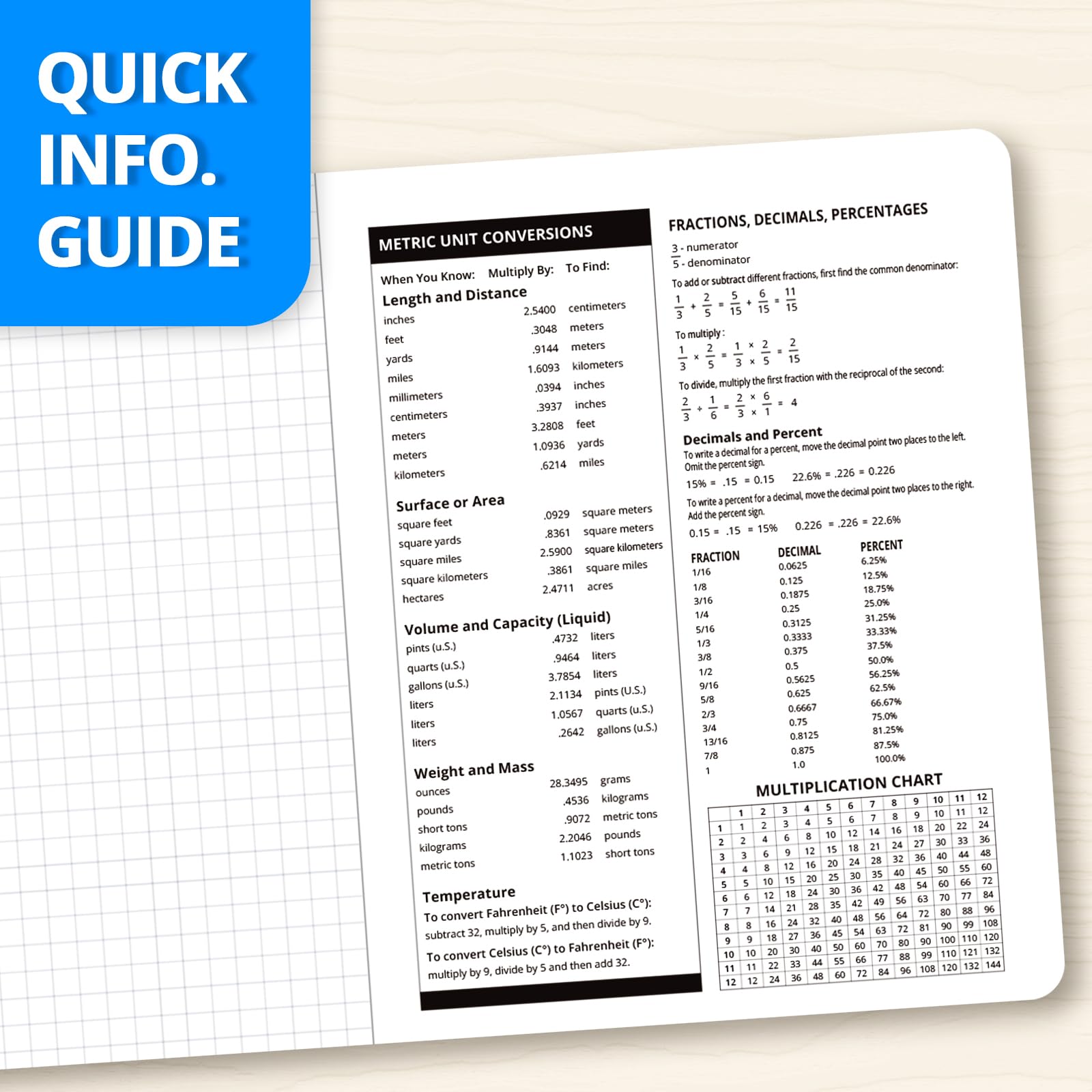 ONAVIA Quaderno a righe per composizione grafica, confezione da 12, 100 fogli, 4 × 4 quad, a righe, per aula, matematica, ingegneria, grafici, materiale scolastico, nero