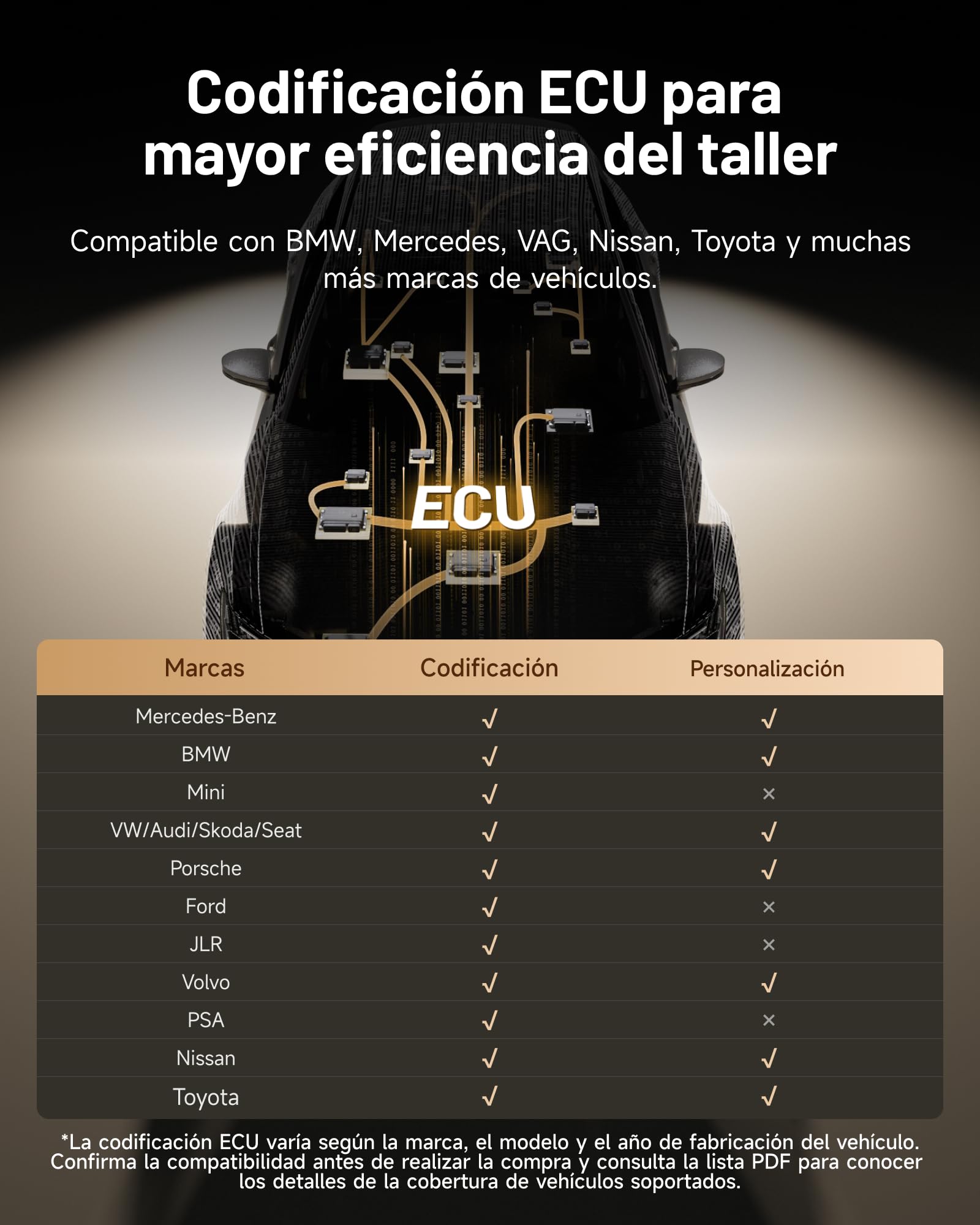 TOPDON ONE 10.1" Bidireccional OBD2 Diagnosis, Passthru J2534, Codificación ECU y Más de 50 Servicios, Diagnosis Coche multimarca de Sistema Completo con TopFix AI, Topología OE, Acceso FCA/Renault/VA