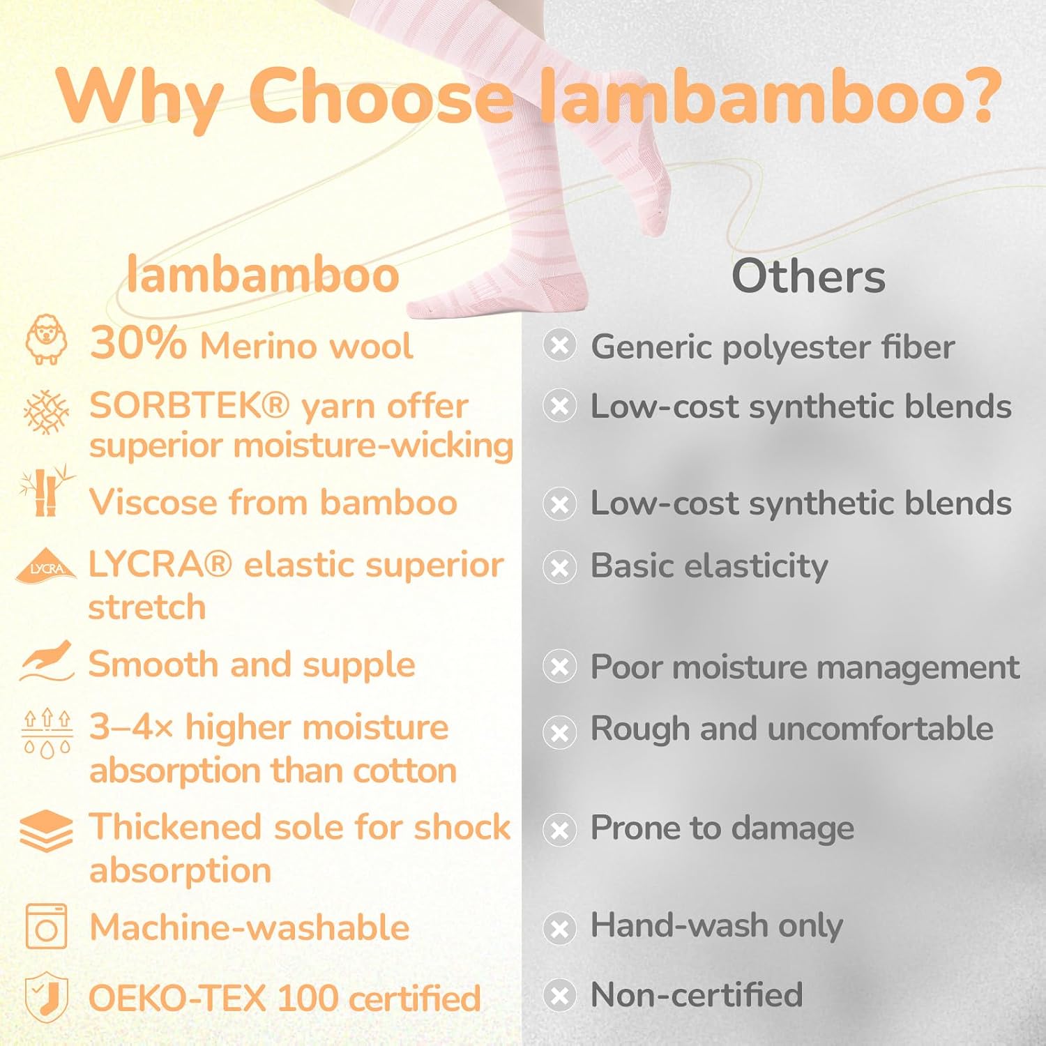 Merino Wool Compression Socks for Women Men 15-20 mmHg for flying thumbnail