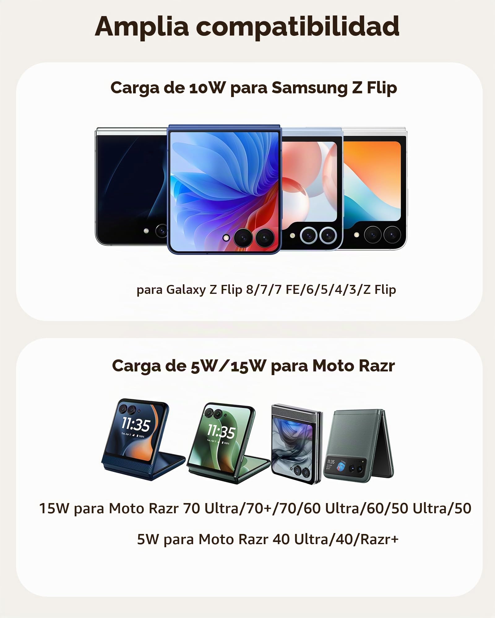 Cargador inalámbrico para Samsung Z Flip7 (Paquete de 2), Cargador Plegable para Galaxy Z Flip7 FE/ 6/5/4/3, estación de Carga inalámbrica para la Z Flip/Moto Razr50, SwanScout 501S (sin Adaptador)
