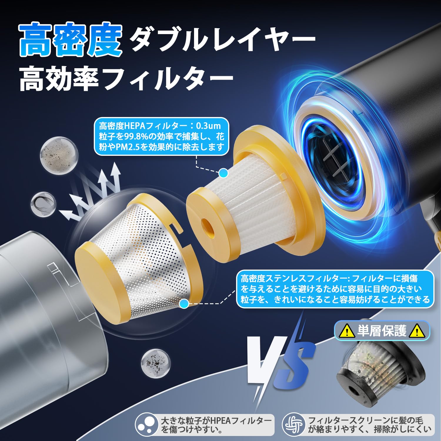 Amazon | 【新登場】 ハンディクリーナー コードレス 強力吸引力