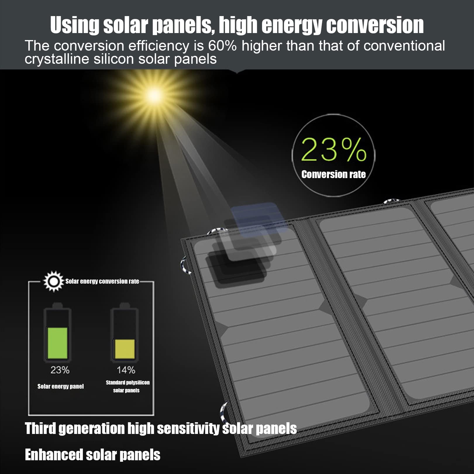 Panel Solar Plegable USB Portátil Flexible Pequeño Impermeable 5V Paneles Solares Plegables Células For Cargador De Batería De Teléfono Móvil (Color : Black)