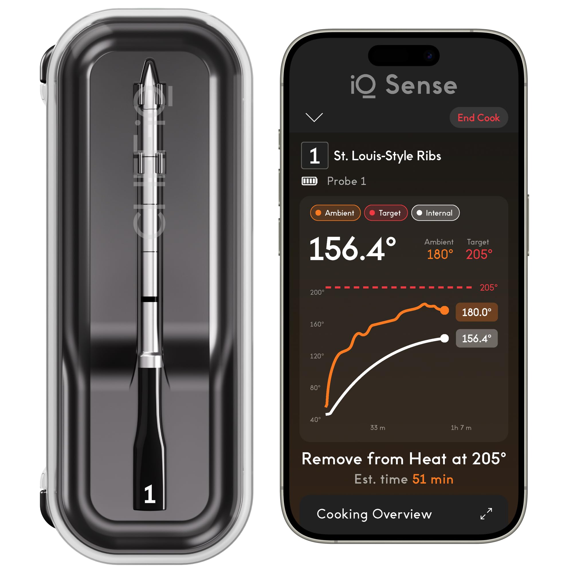 CHEF iQ Sense | Smart Wireless Meat Thermometer | Ultra-Thin Probe | WiFi Unlimited Range | 1000°F Heat Safe | 5 Sensors | BBQ, Grill, Oven, Smoker, Air Fryer | Gen3 1 Probe