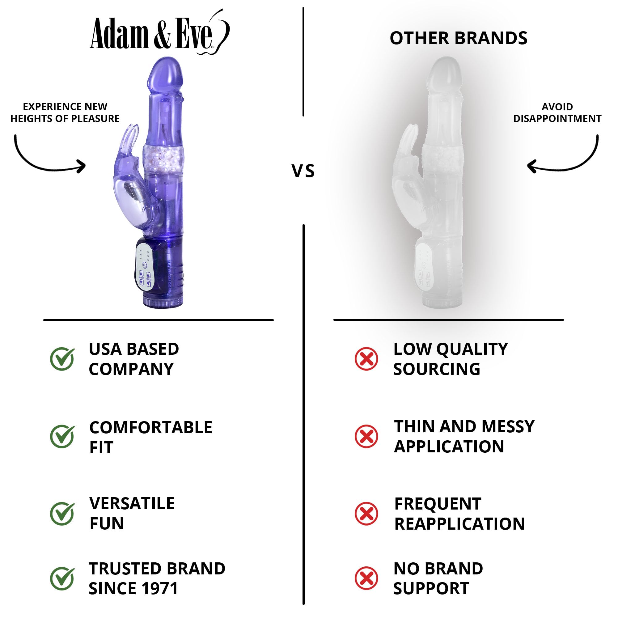 Amazon.com: Wet Wabbit Vibrator : Health & Household