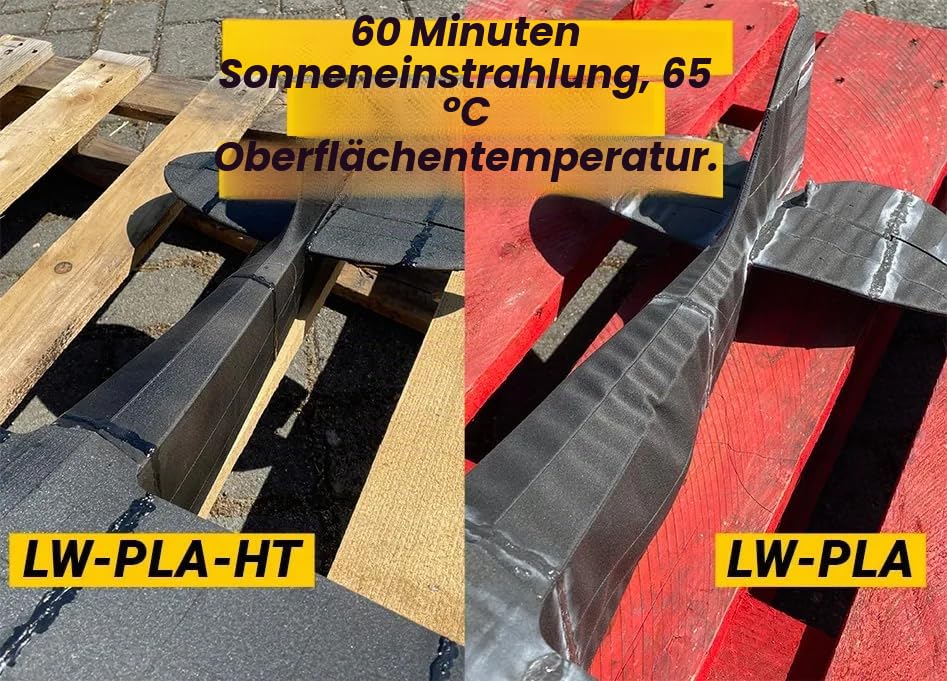 colorFabb Lw-pla-ht Weiss 3D-Druckerfilament, 1,75mm Durchmesser, 750g Spule, Leichtes Material, Ideal für RC-Flugzeuge, Matte Oberfläche