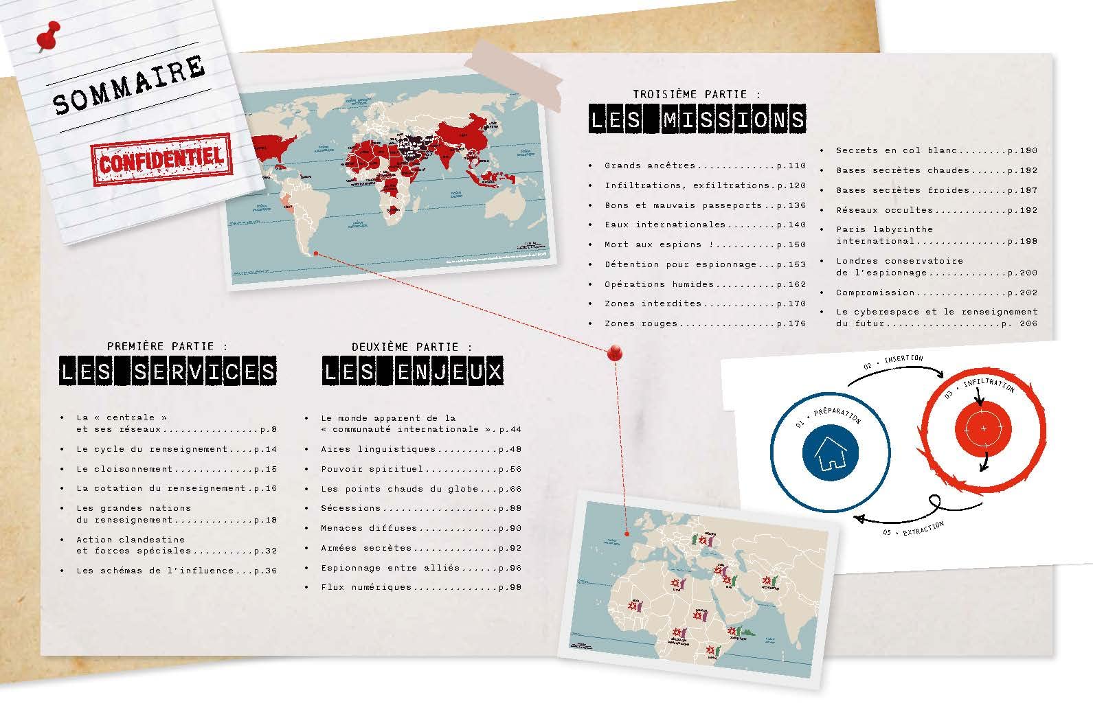 Atlas secret du renseignement - Édition 2023