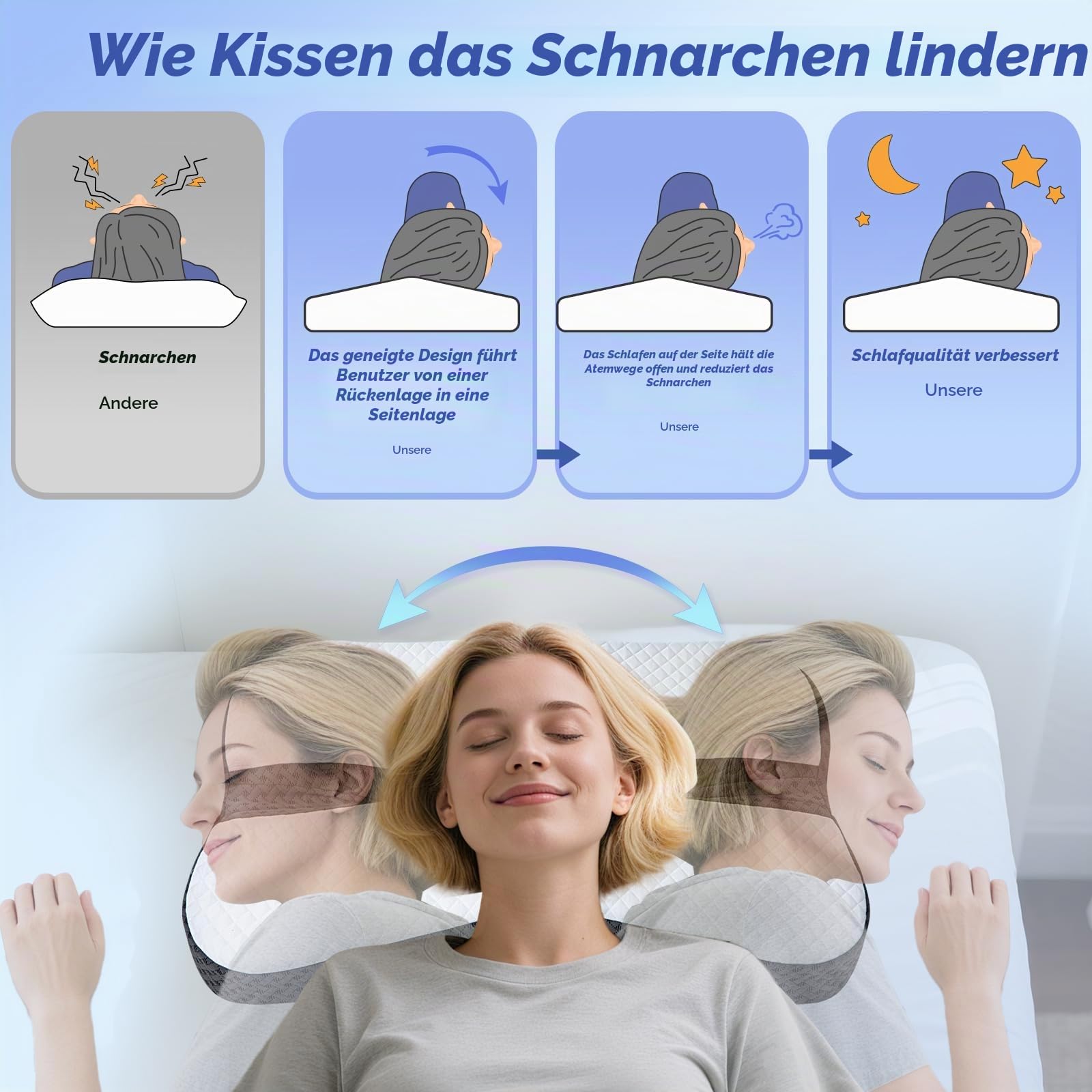 Anti Schnarch Kissen für Seitenschläfer Memory Foam Kissen – Grau