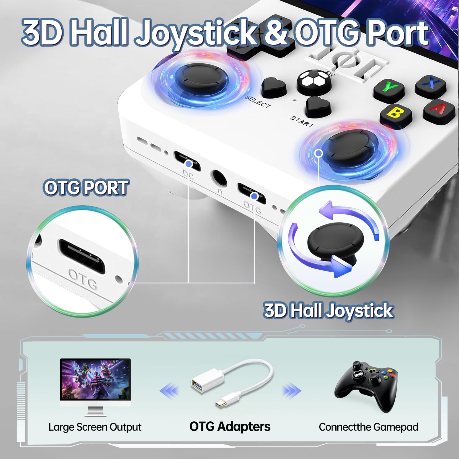 R36MAX Console di gioco portatile retrò R36S aggiornata con schermo IPS da 4 pollici, 128 GB di spazio di archiviazione, oltre 25.000 giochi e sistema operativo basato su Linux(Bianco scuro)