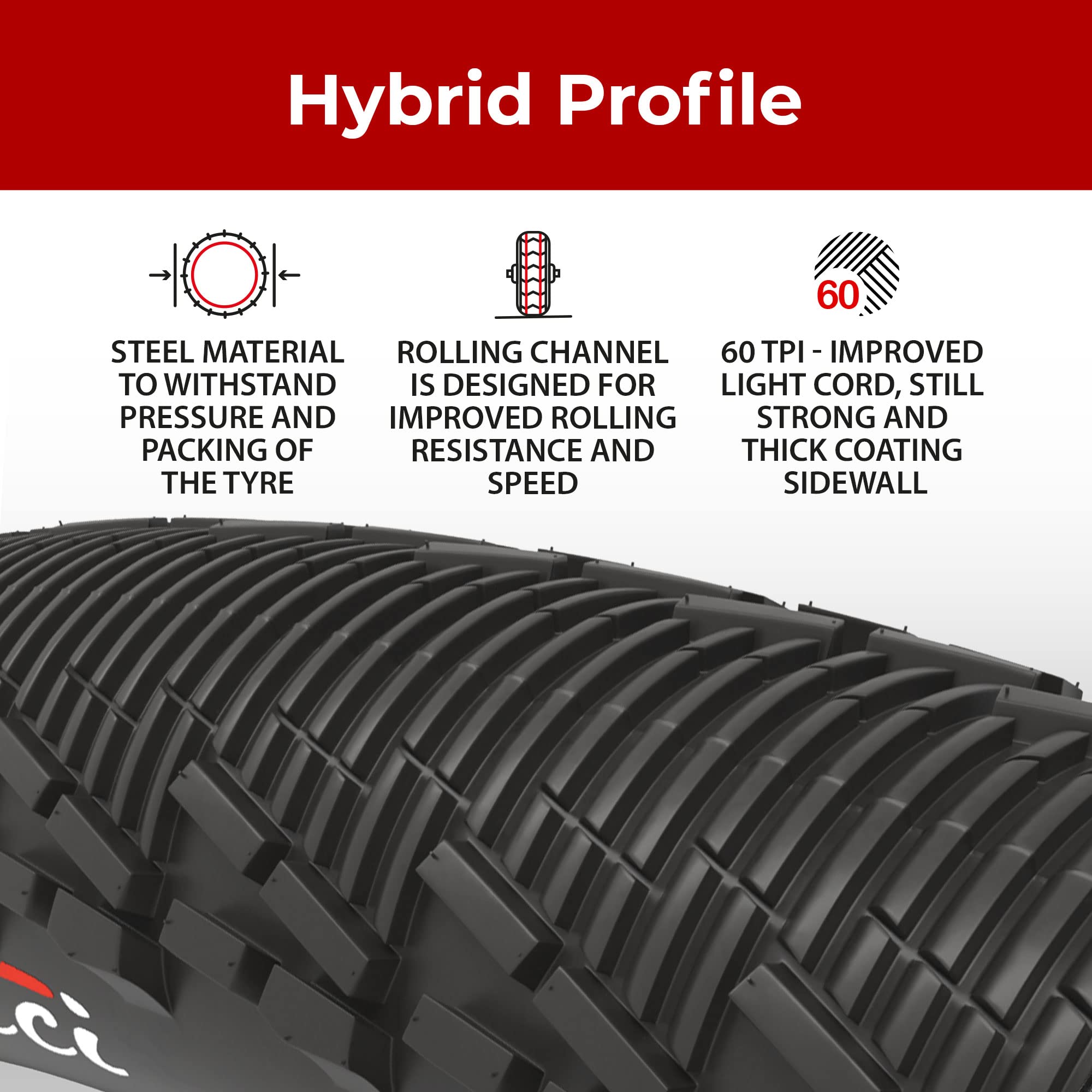 Fincci Pneu De Vélo Pliable 26 X 1,95 Pouces 50-559 Pour Vélo De Route, Montagne, Boue, Tout-terrain