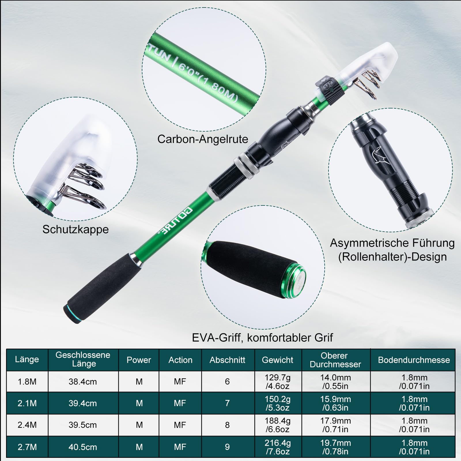 Goture Angelset mit Teleskop-Angelruten (24T Carbon),1,8m/2,1m/2,4m/2,7m I Angelrute Set Komplett 5.2:1 Spinnrolle, 150m/14kg Schnur, Köderbox & Tragetasche – für Salz-/Süßwasser, Reisen–Angelgeschenk