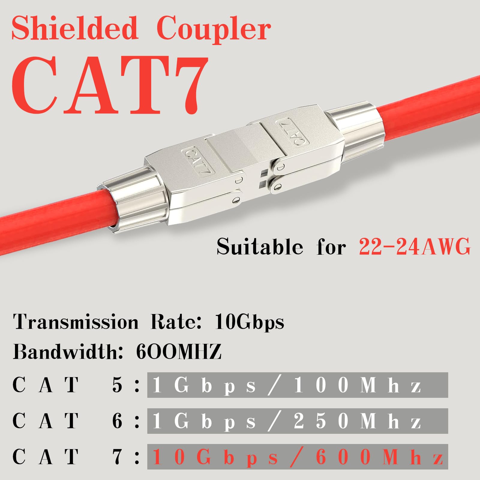connettore songyea 4×RJ45, connettore per cavo di rete senza attrezzi, spina RJ45 CAT5e, CAT6, CAT7 cavo di installazione Cavo di installazione Ethernet, distributore di rete