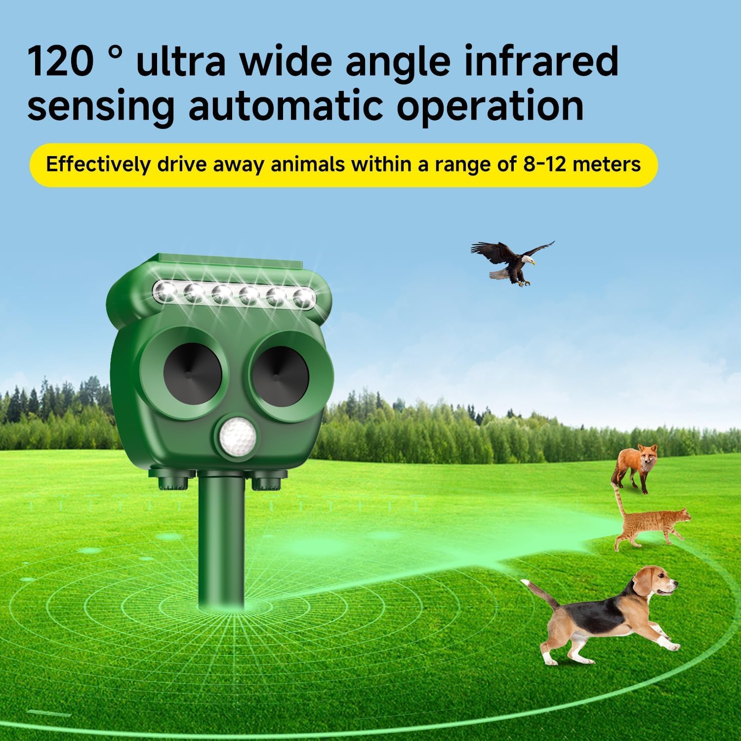 Repellente Gatti, Ultrasonico Solare Alimentato Animale Deterrente, USB Dissuasori per Piccioni Esterno Solare Anti Roditori, per Giardino