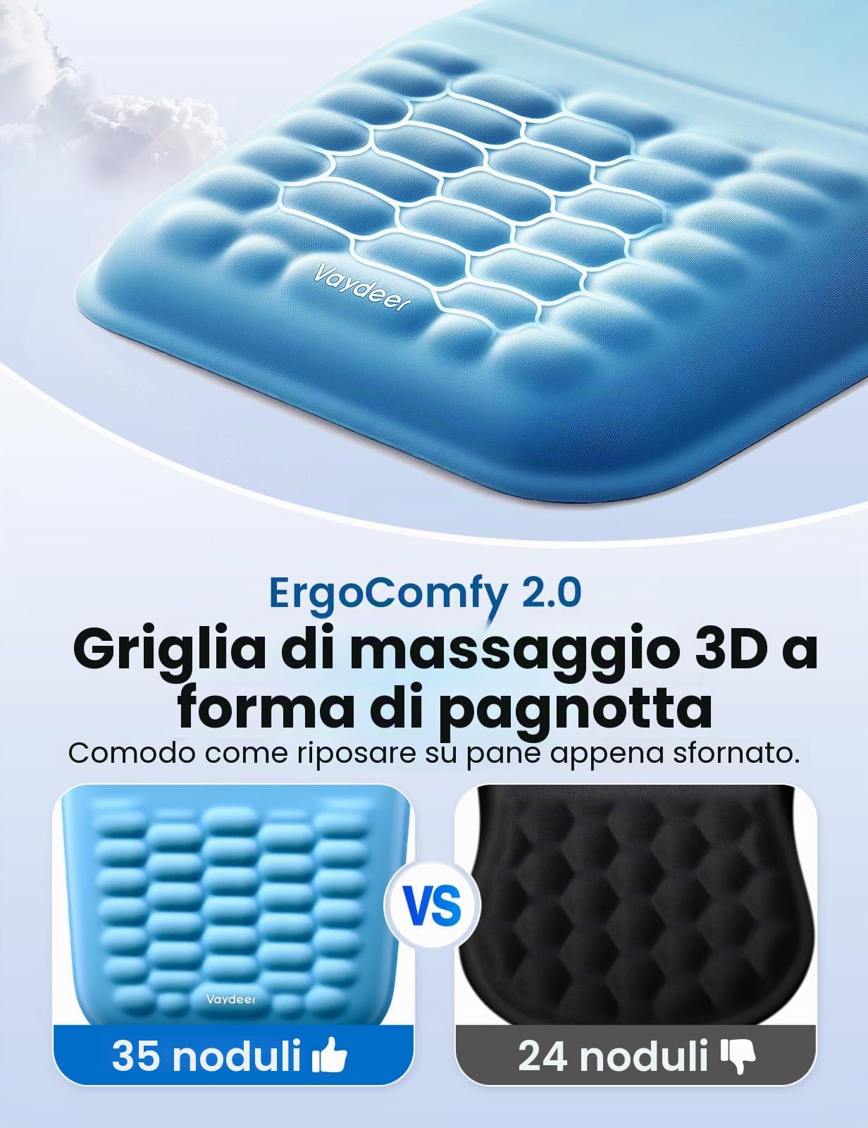 VAYDEER Tappetino Mouse con Supporto Polso [Ergonomico] [Riduce il Dolore] [Memory Foam Morbido] [Materiale Traspirante] [Antiscivolo] Accessorio Ufficio per Computer Blu