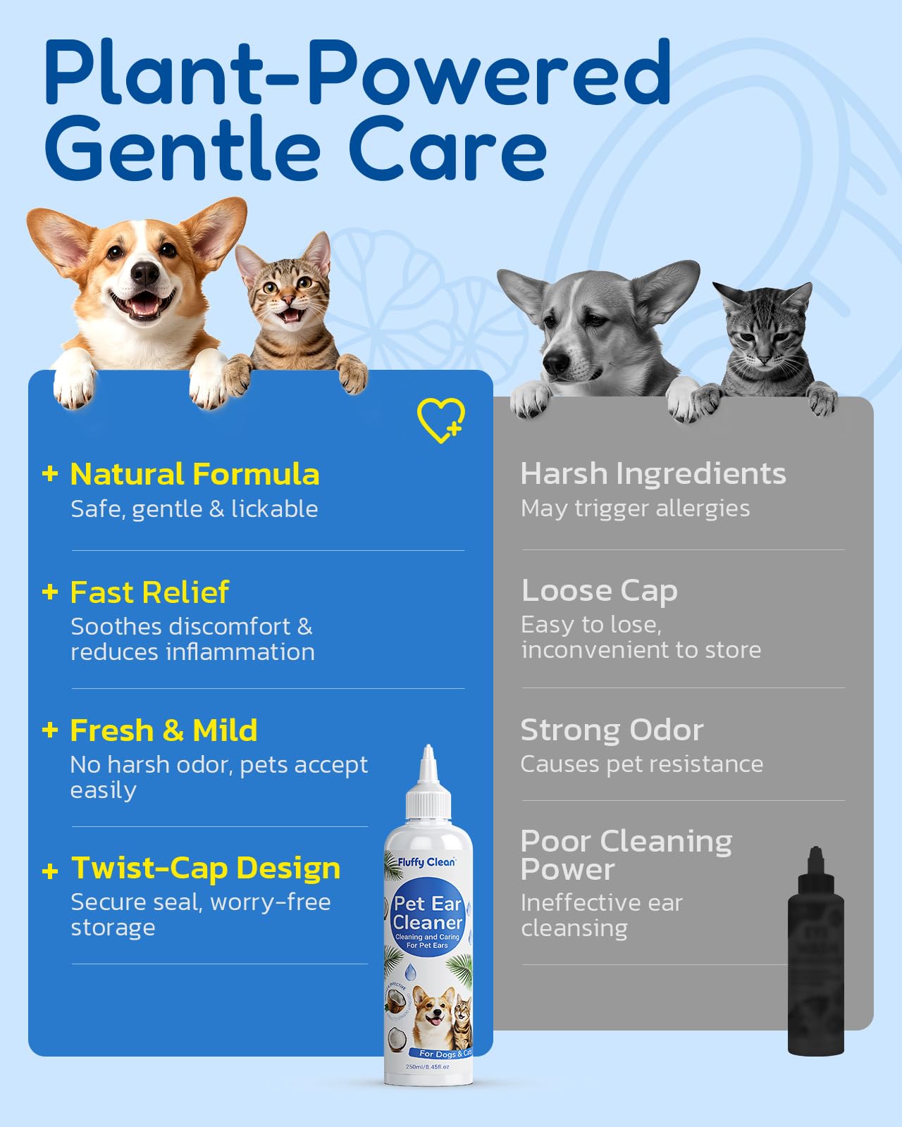 Dog Ear Cleaner - Pet Ear Wash, Flush and Drop Cleaner Solution for Cat & Dog Infection and Itch Relief, Gently Removes Debris, Wax Buildup, Odor - 8 fl oz - image 5