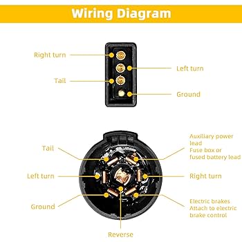 Amazon.com: 7 and 4 Pin Multi-Tow Plug-in Simple Wiring Kit