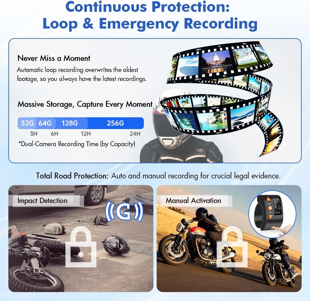 VSYSTO Q3L Mini Motorcycle Dash Cam with 1080P Front & Rear Waterproof Cameras, Supports WiFi App, G-Sensor 512GB and Loop Recording