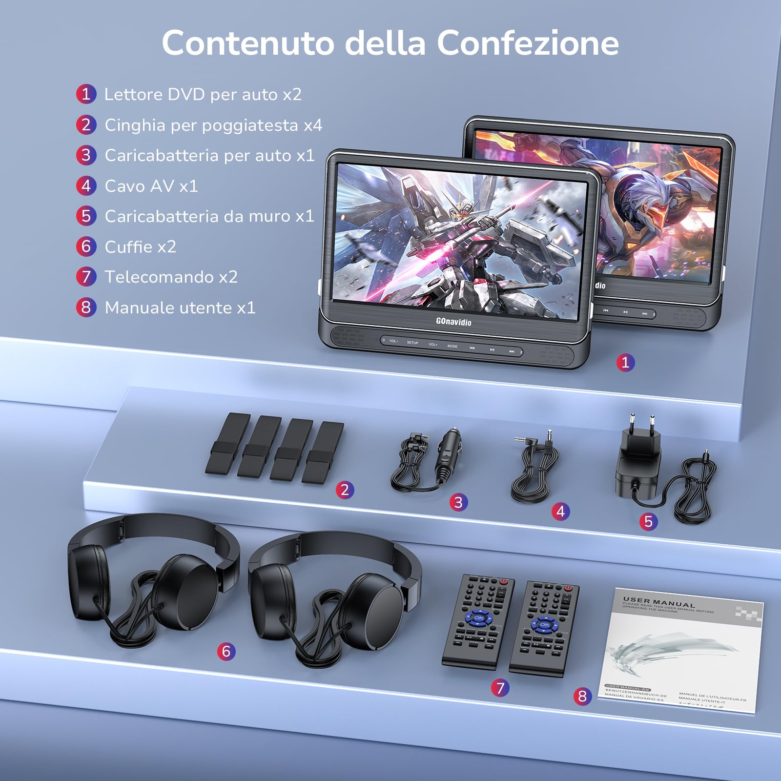 GOnavidio 12'' Double Lecteur Video Voiture DVD Portable avec Entrée HDMI, Batterie Rechargeable Intégrée, Lecteur DVD de Voiture Prise en charge Carte USB/TF, Dernière Mémoire