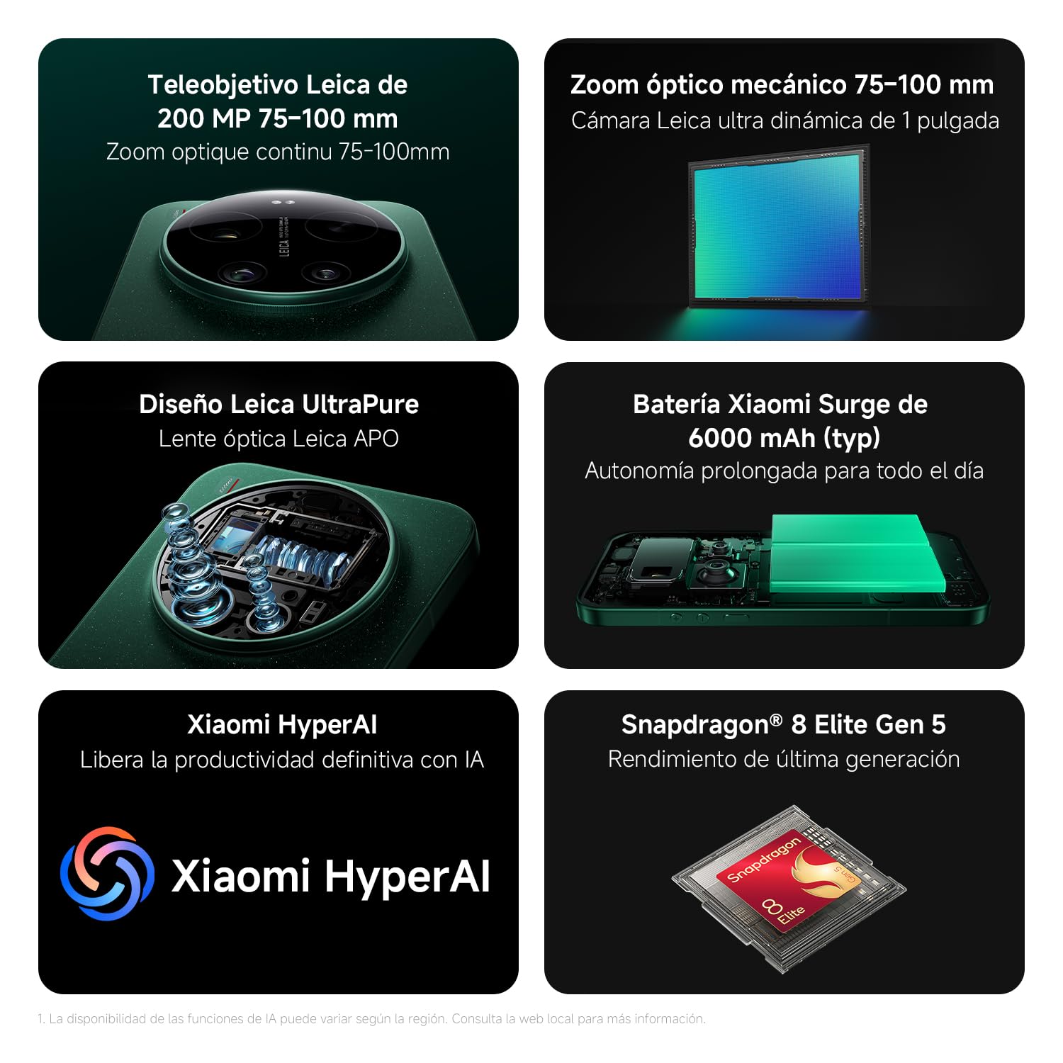 XIAOMI 17 Ultra Smartphone de 16+512GB Negro Teleobjetivo Leica de 200 MP | Teleobjetivo Leica 200MP 75–100 mm, Snapdragon 8 Elite Gen 5, HyperAI, Batería de 6000 mAh, 1 año de garantía adicional