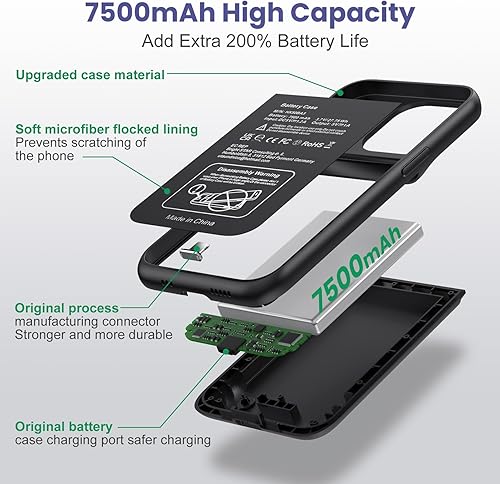 Miniatura 6 de Funda de batería para iPhone 1313Pro14,7500 mAh, funda protectora ultradelgada, funda de carga de batería expandible portátil recargable compatible