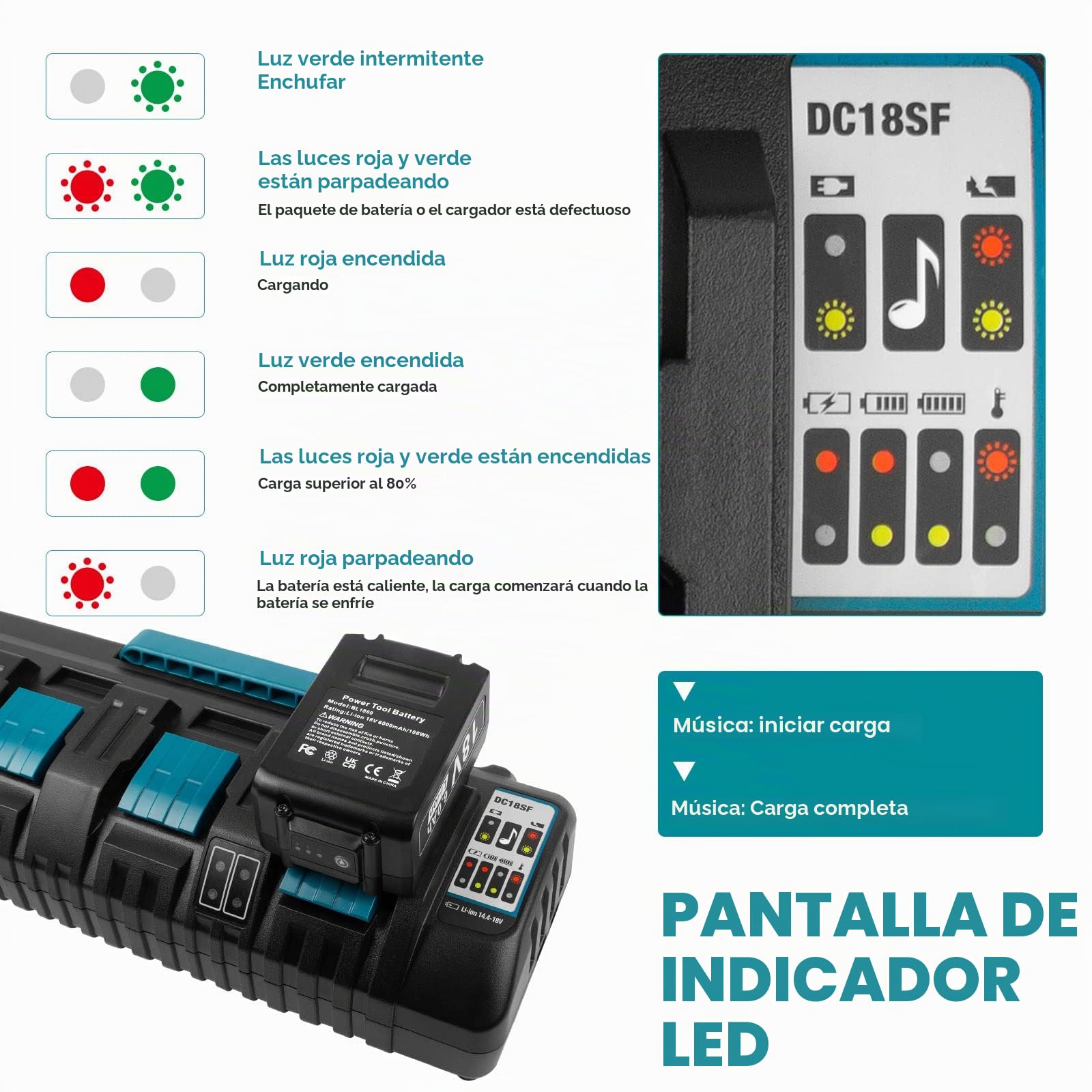 DC18SF 14,4V-18V Cargador para Makita Batería ASUNCELL 3A 4 Puertos Cargador de Repuesto para Makita LXT DC18RD DC18RC Li-ion Cargador Rápido BL1415 BL1430 (enchufe europeo 110-230 V)