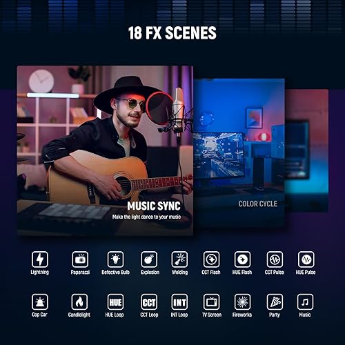 Miniatura 5 de NEEWER GL1C RGB 15.5 pulgadas luz de tecla, 48 W Edge Lit Soft LED Video Panel Streaming Gaming Iluminación con 2.4G PC/Mac iOS/Android