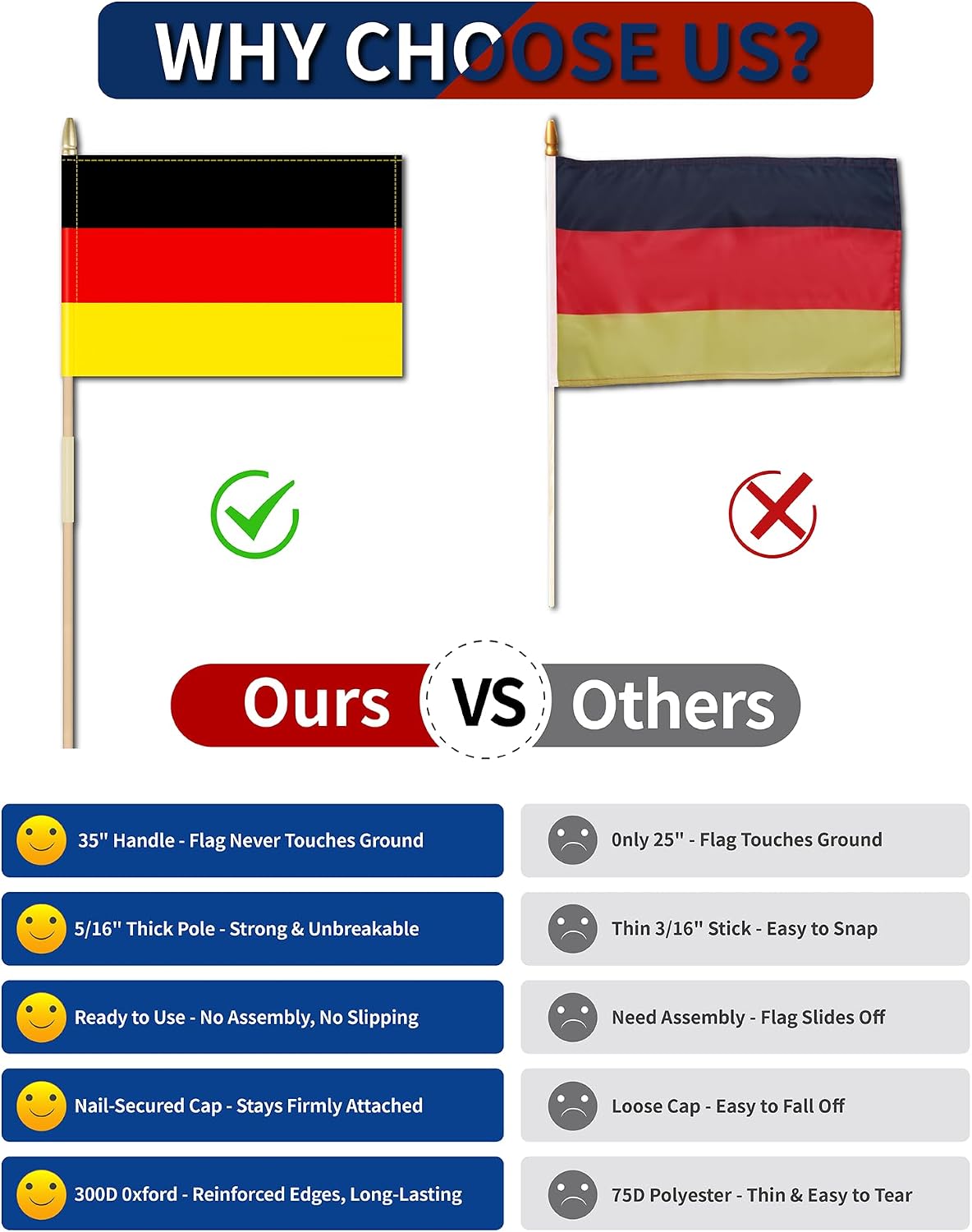 Heavy Duty 12 Pack 12x18 Inch Large German Flags on Stick 35” Tall Germany Stick Flags Durable Break-Resistant 5/16” Birch Pole 300D Oxford Fabric German Unity Day Oktoberfest Yard & Festival Decorations