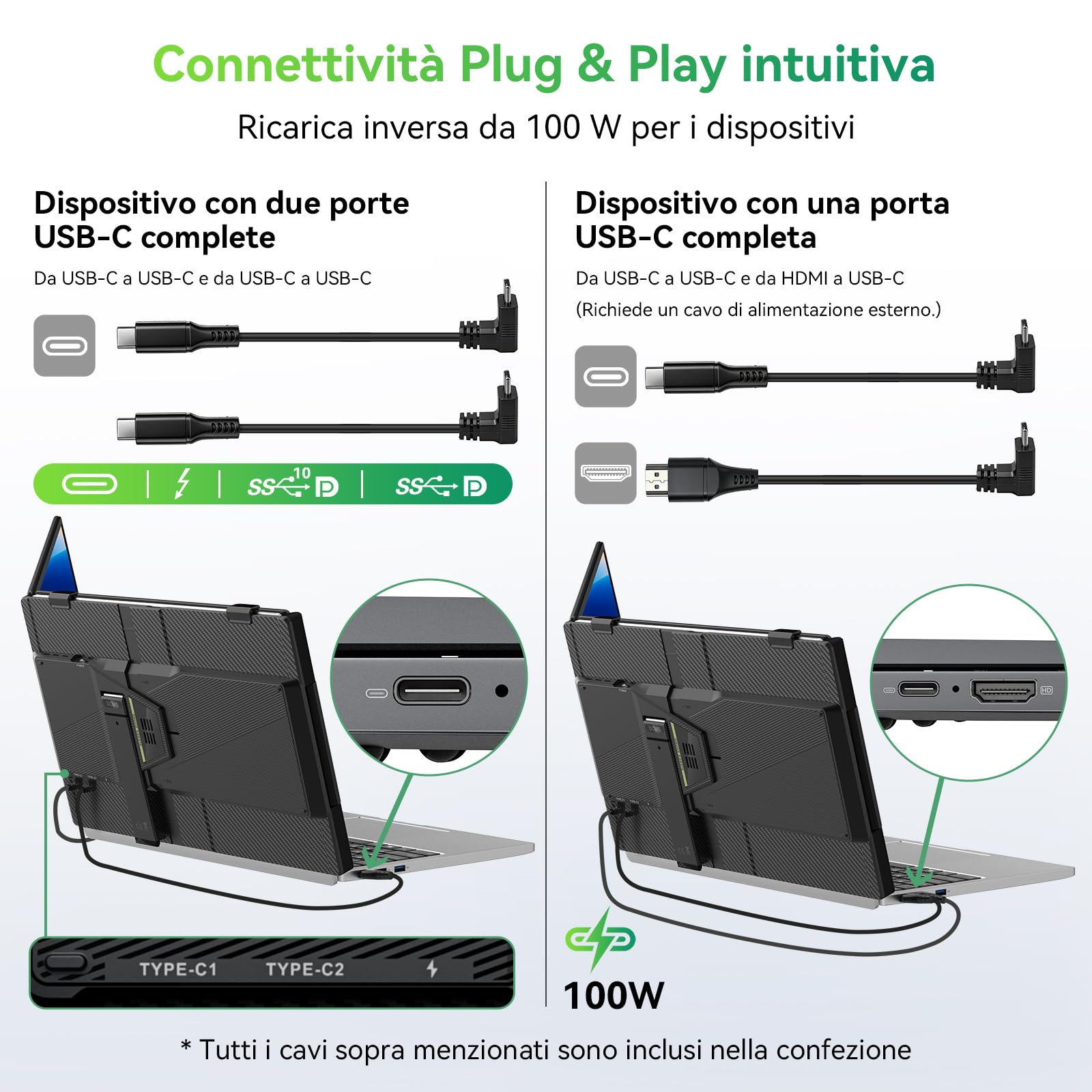 Blackview DCM5 Monitor Portatile per Laptop, Ultrasottile e Leggero,14″ FHD 1080P Ultra Triplo Schermo PC Portatile, Plug & Play, Adatto da 13-17″,compatibile con Smartphone, PC, Mac, PS5, Xbox
