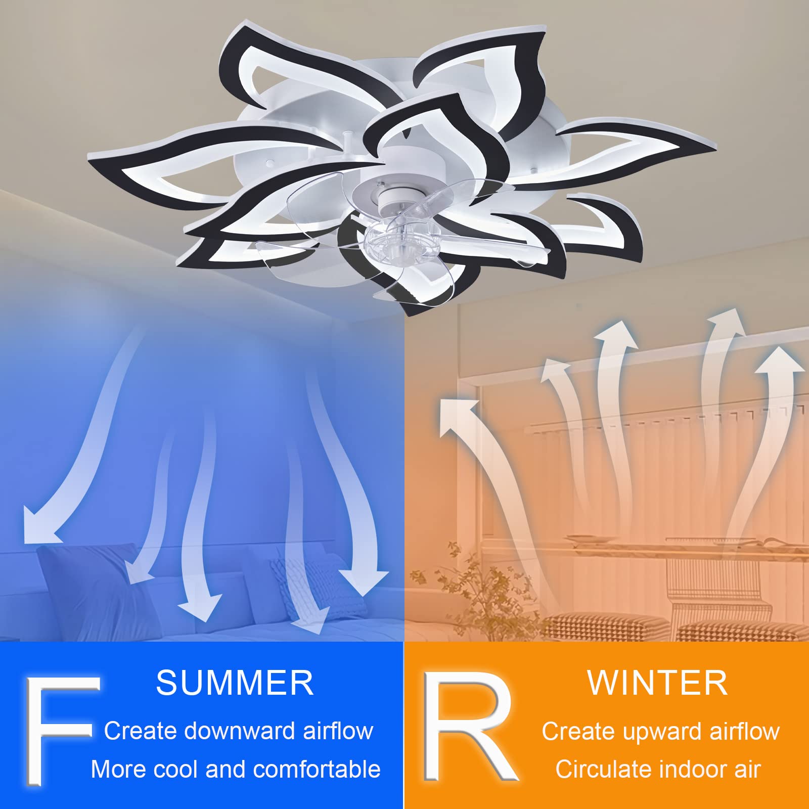 YUNZI Fiore Ventilatore da Soffitto con Luce E Telecomando Soggiorno Dimmerabile LED Lampadario Ventilatore Motore DC Reversibile 6 velocità Plafoniera con Ventilatore Design-Wood Grain
