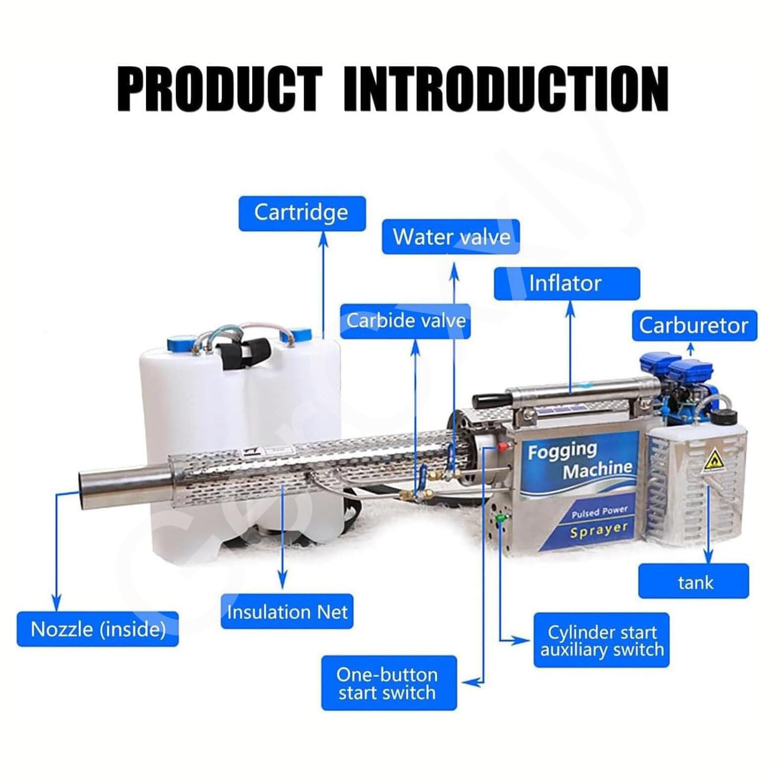 Pulverizador ULV de desinfección Máquina,15L Termonebulizador térmico,atomizador de Aerosol eléctrico, pulverizador agrícola,para Uso en Interiores y Exteriores Silver