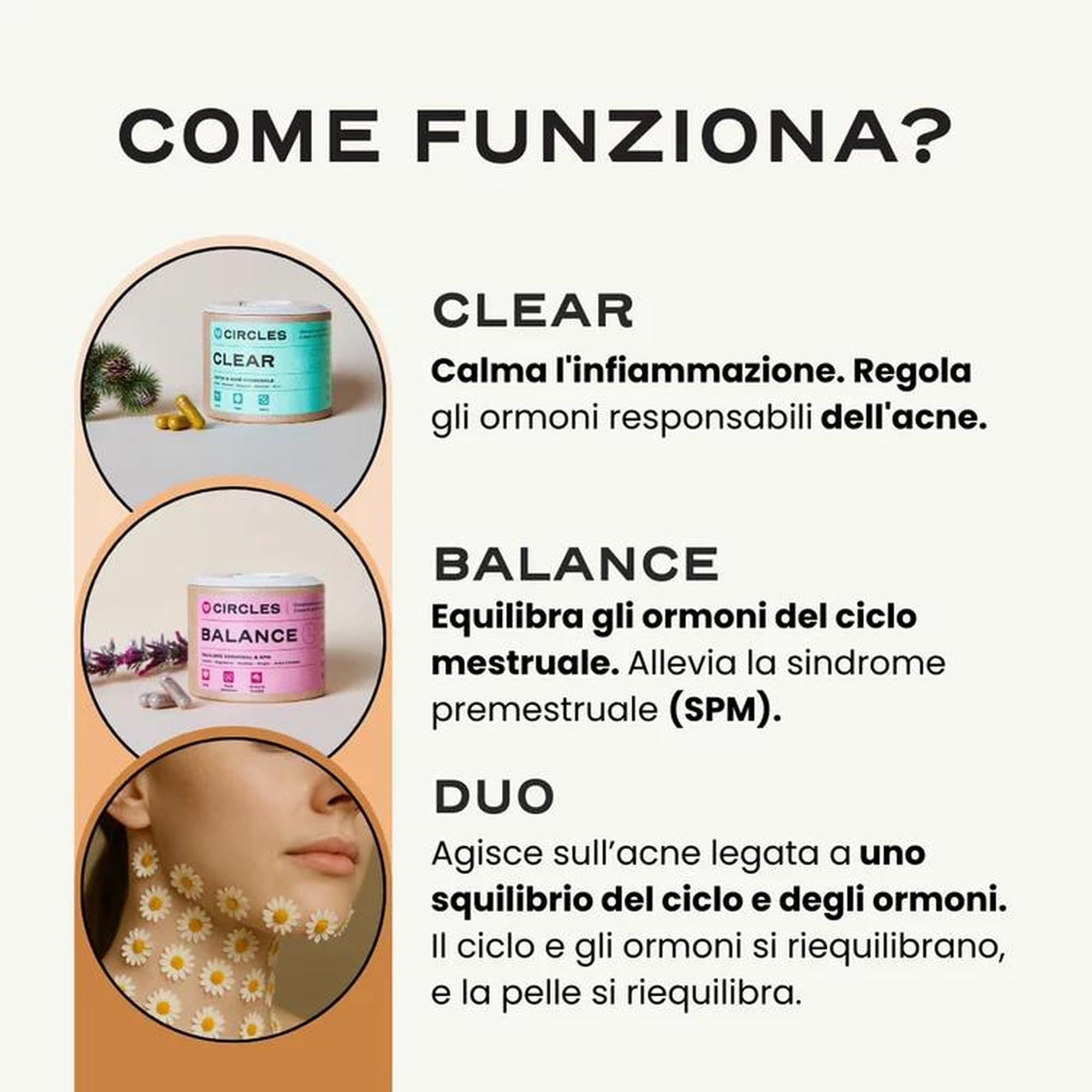 Circles CLEAR + BALANCE Duo Donna - Acne Ormonale & Equilibrio Ormonale - Zinco + Magnesio Bisglicinato + Agnocasto Bardana Rodiola - Post-Pillola SPM Ciclo Femminile - 120 Capsule Vegan Francia