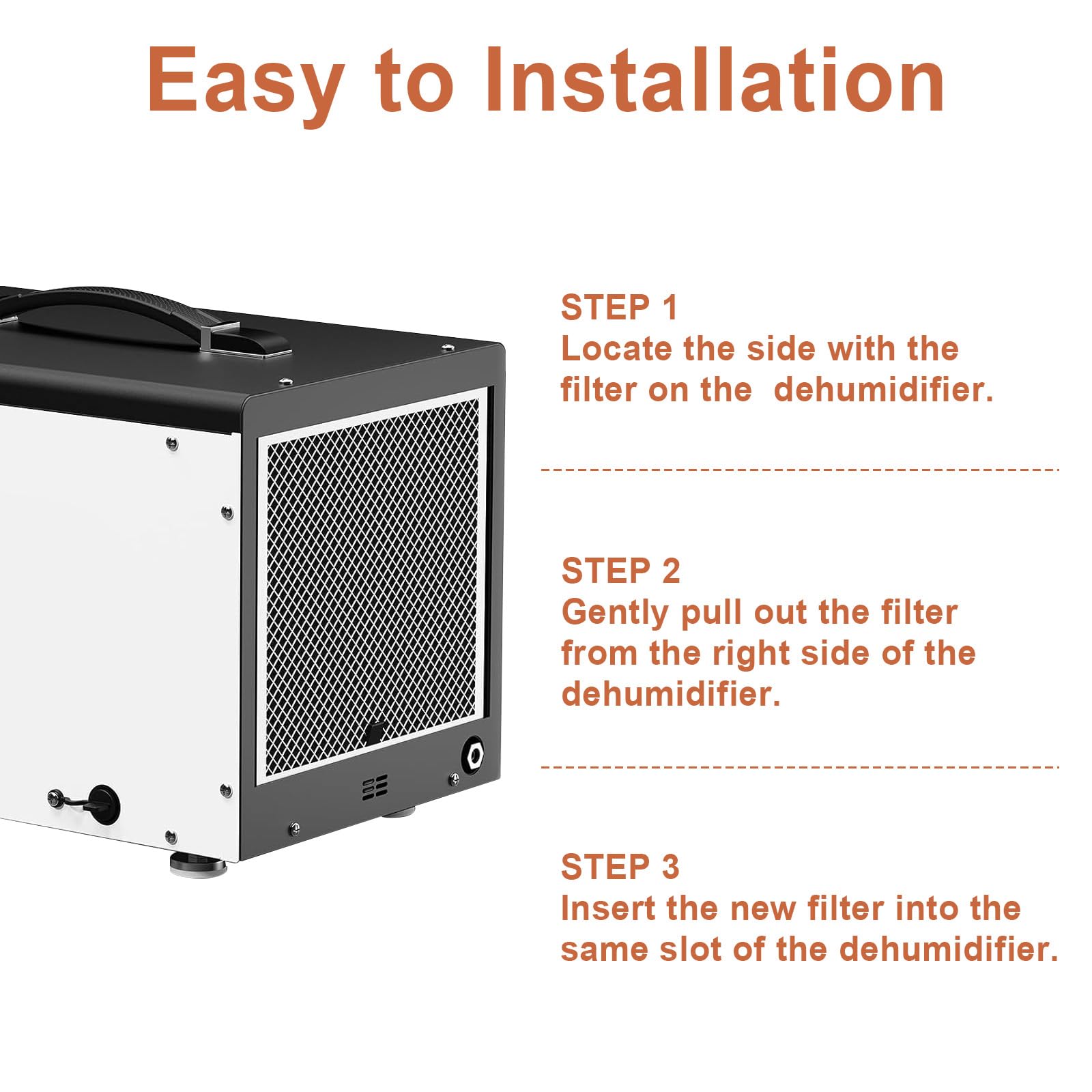 MERV-1 Filtros de repuesto para deshumidificadores Sentinel HD35P HS35 Crawl Space, paquete de 4 6